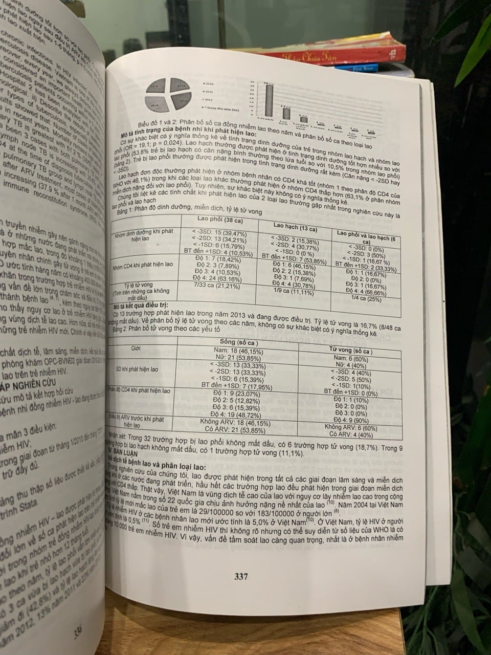 Các công trình nghiên cứu khoa học HIV/AIDS về giai đoạn 2011-2013 - Ảnh 10