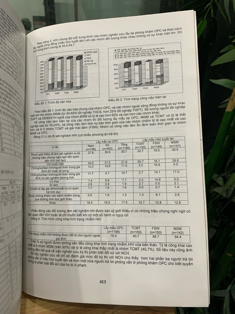 Các công trình nghiên cứu khoa học HIV/AIDS về giai đoạn 2011-2013 - Ảnh 9