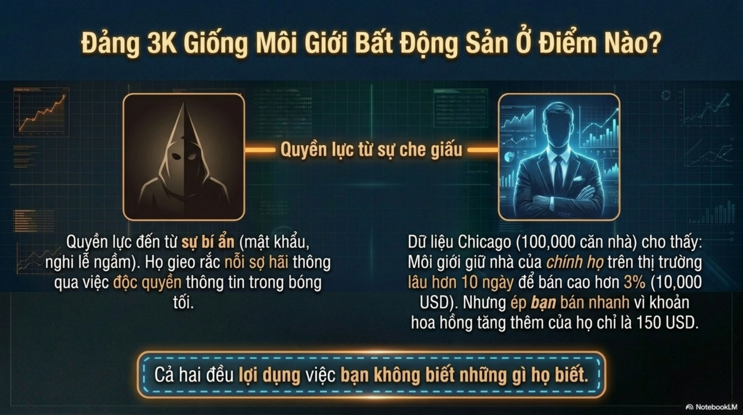 Slide Tóm tắt 9