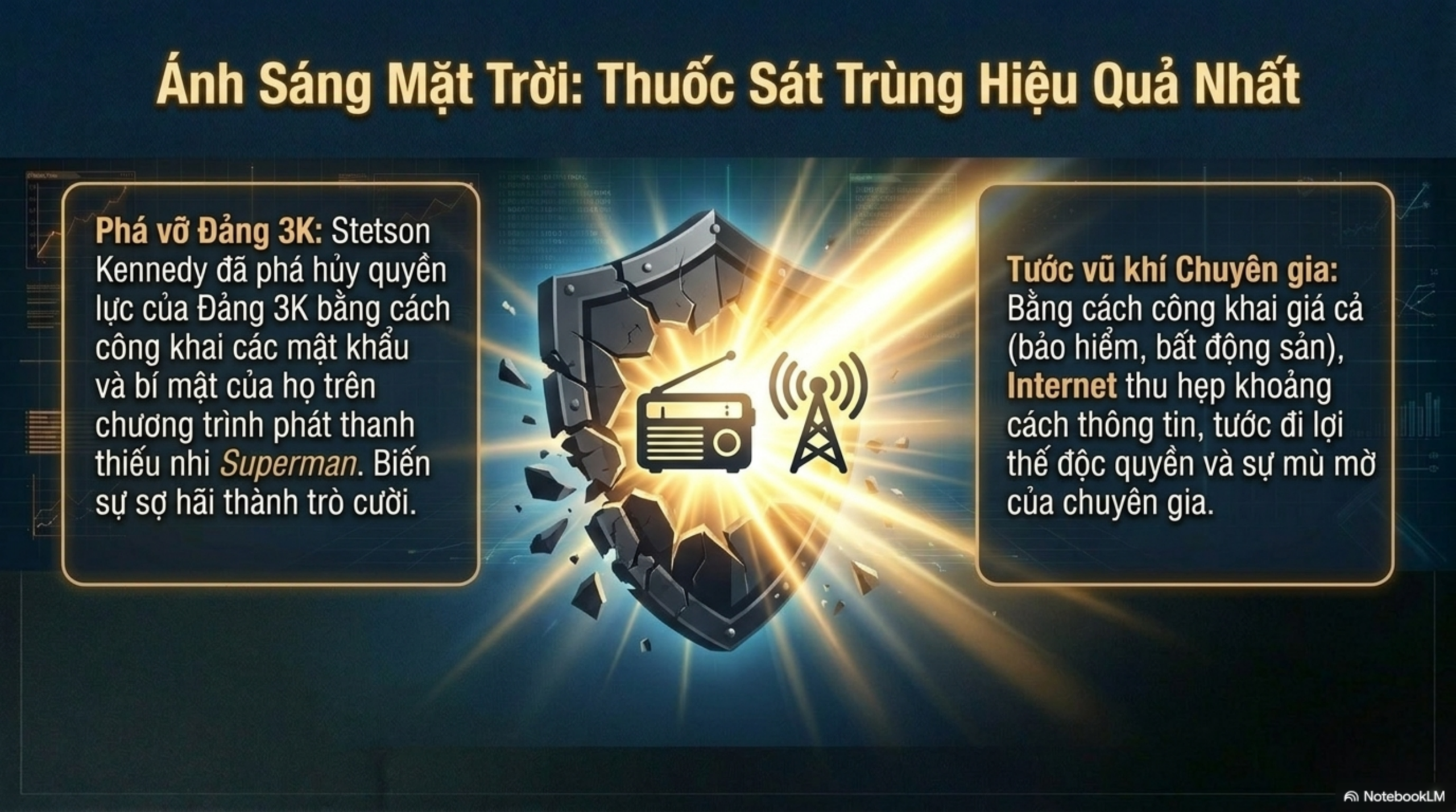 Slide Tóm tắt 10