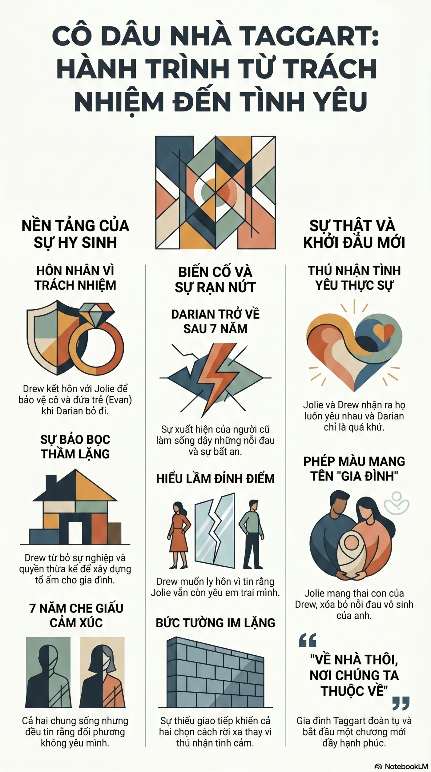 Infographic - 