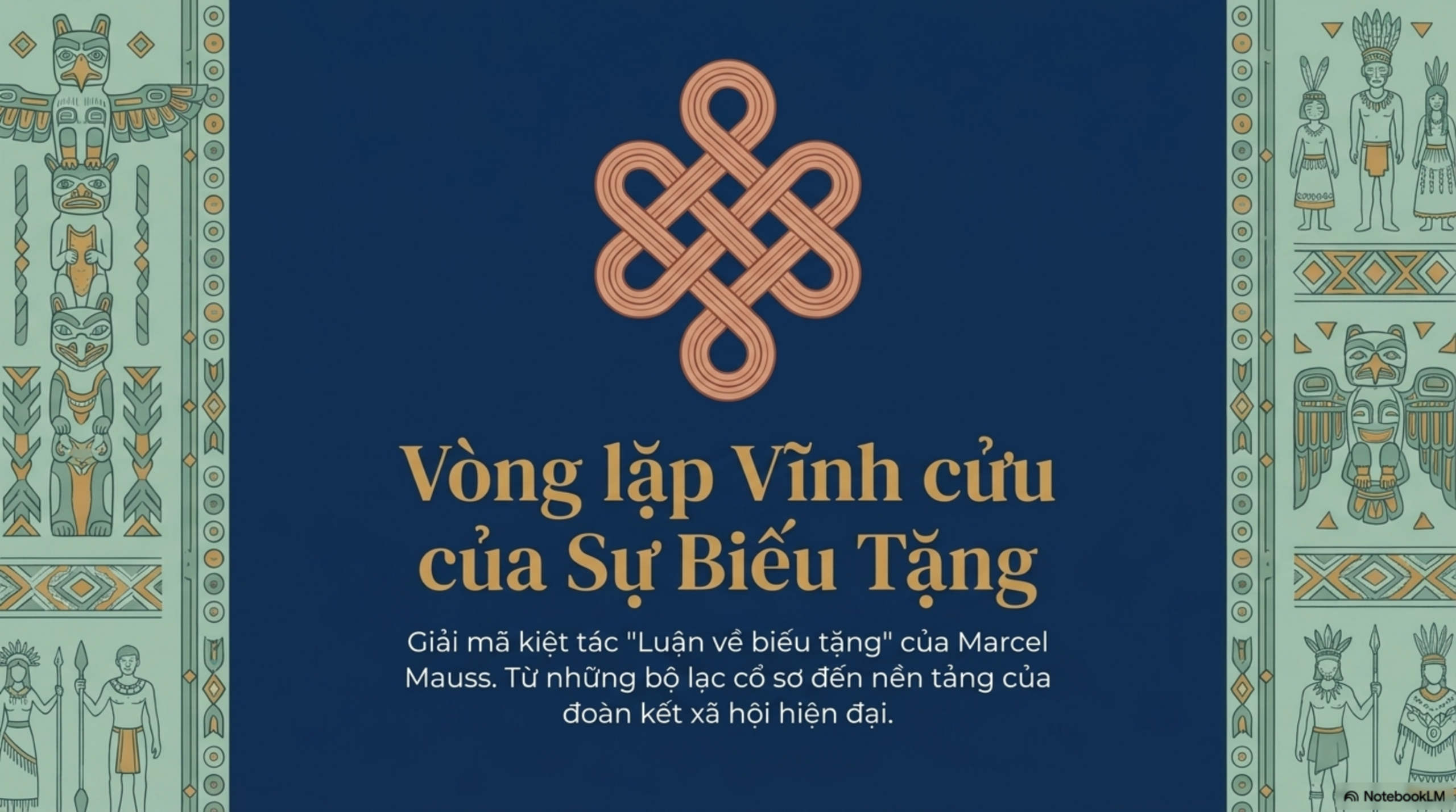 Slide Tóm tắt 1