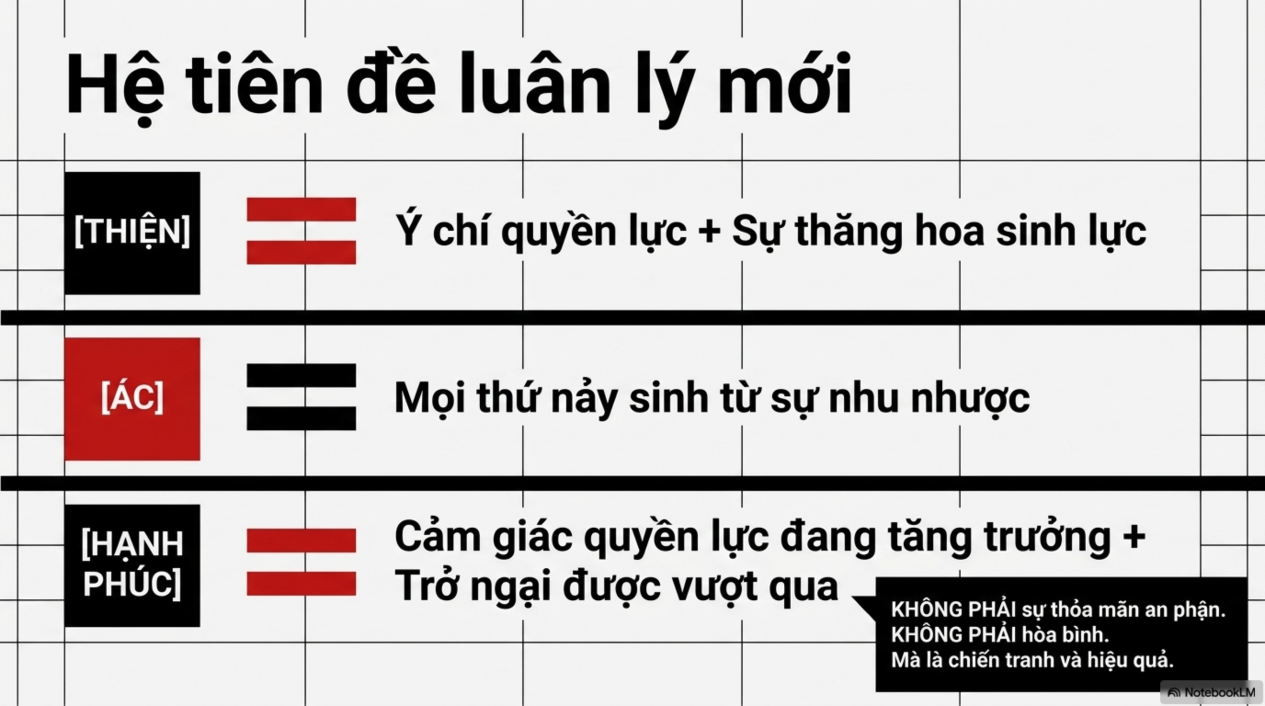 Slide Tóm tắt 3