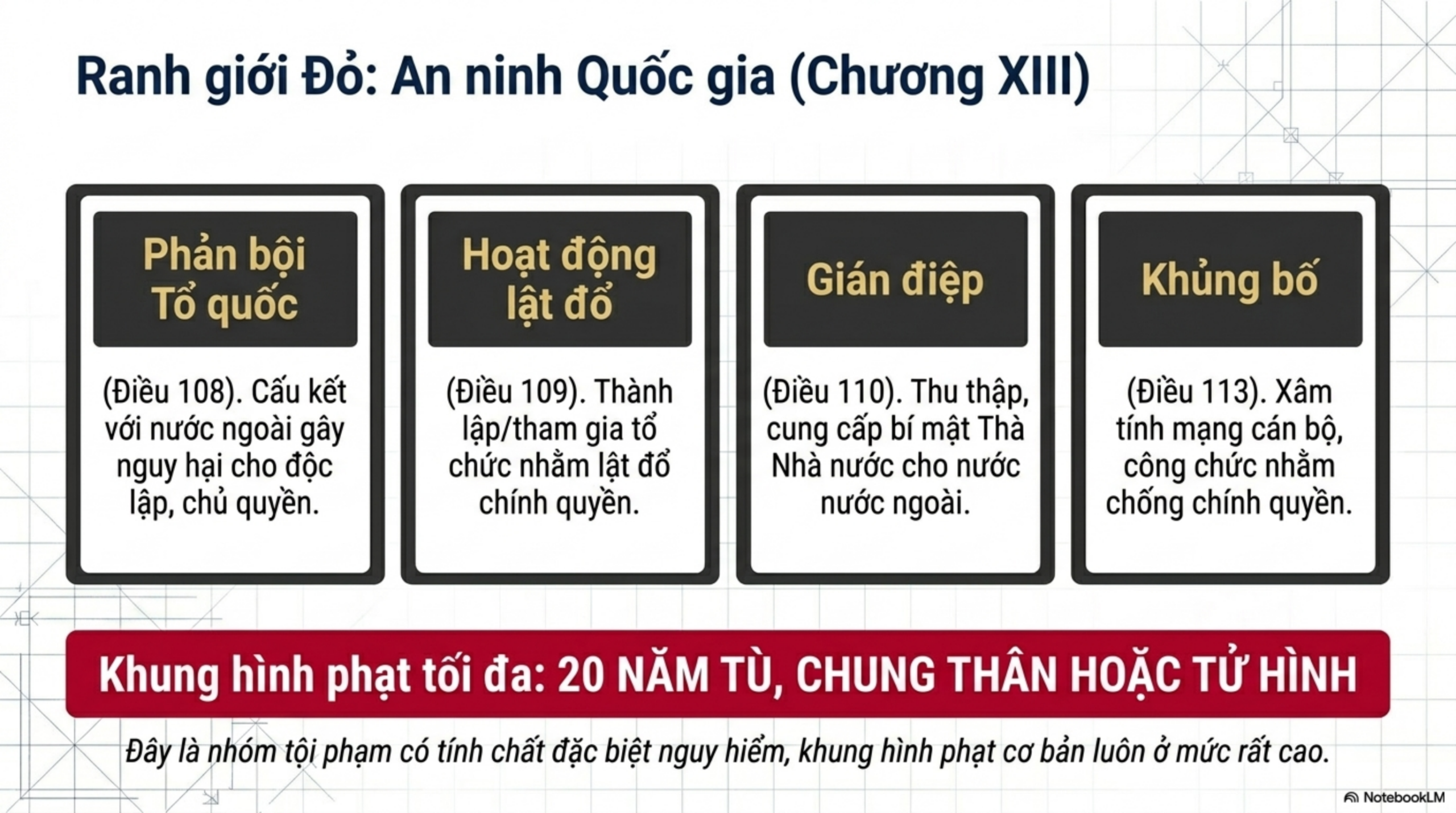 Slide Tóm tắt 4