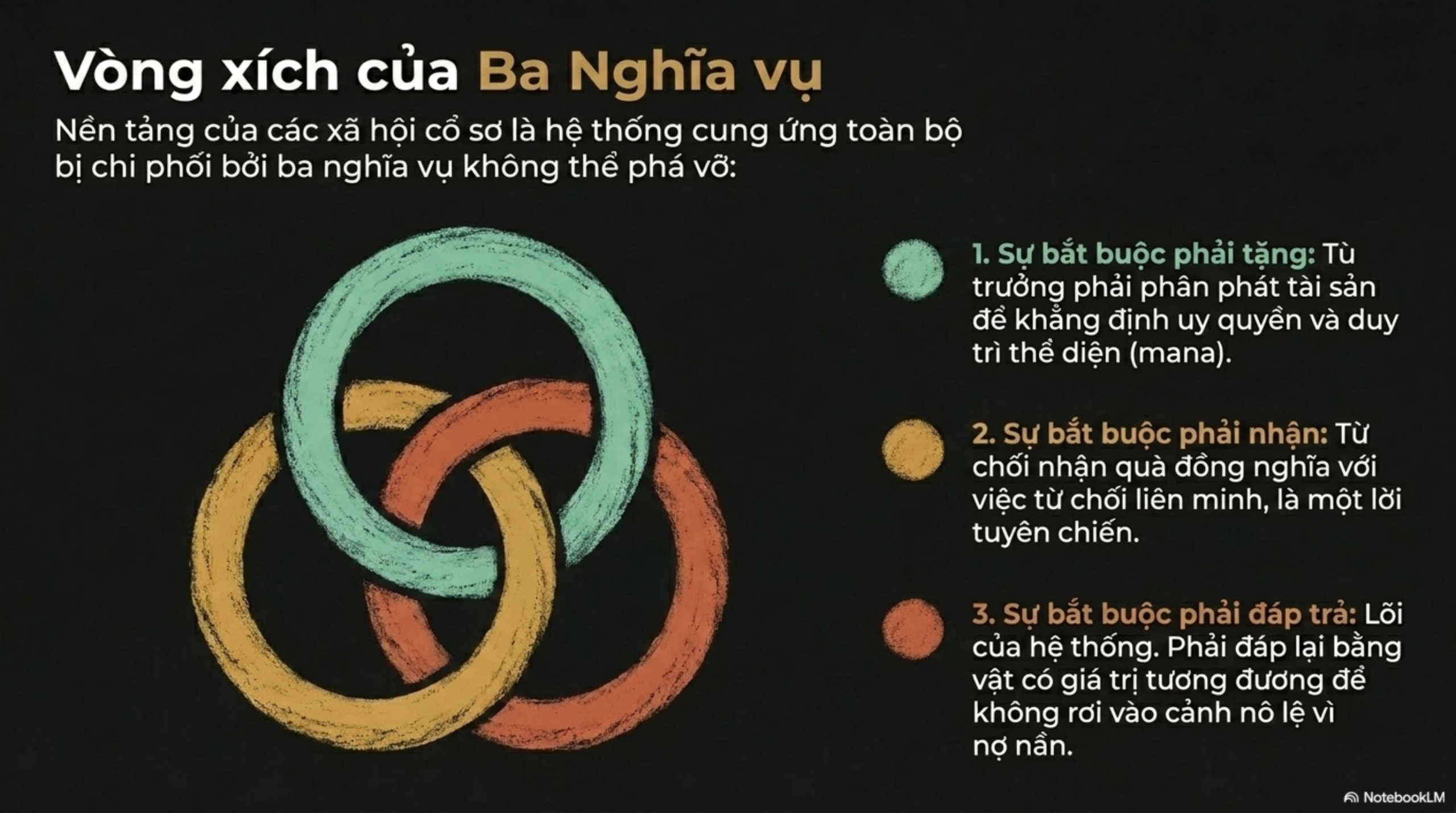 Slide Tóm tắt 4