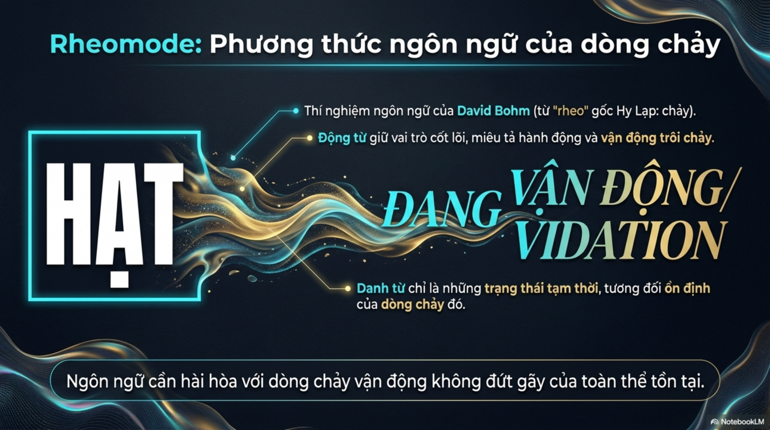 Slide Tóm tắt 6