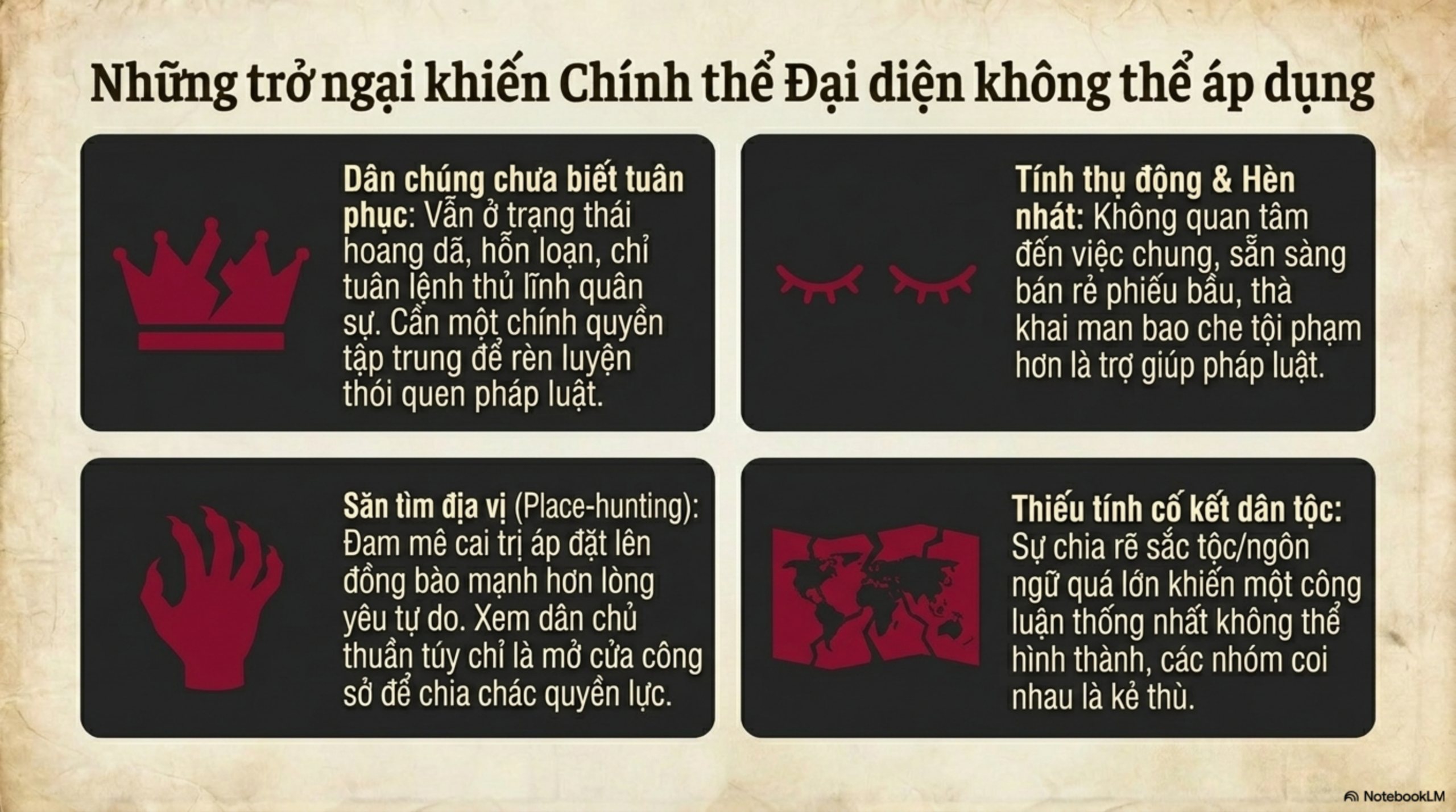Slide Tóm tắt 7