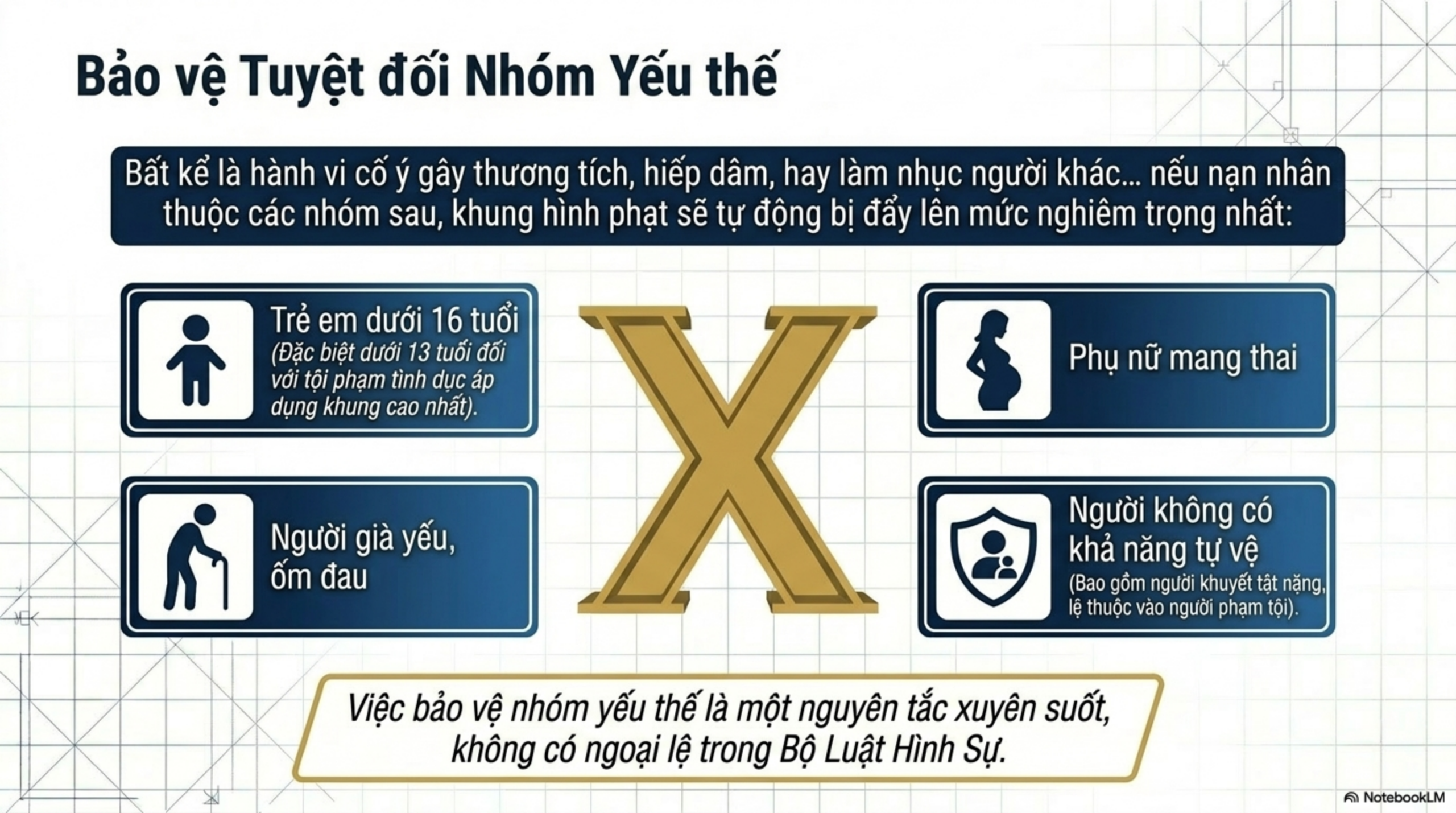 Slide Tóm tắt 8