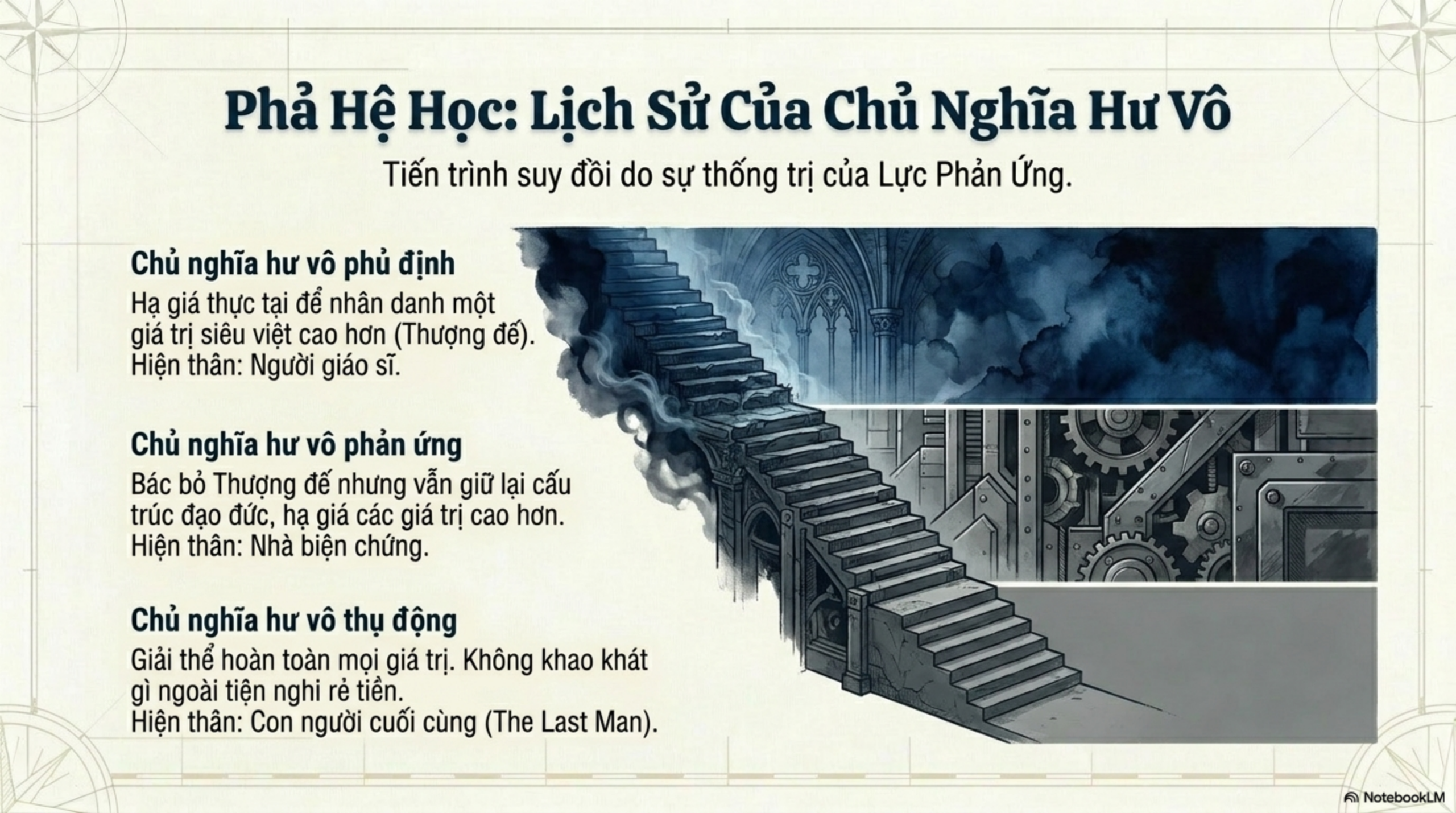 Slide Tóm tắt 8
