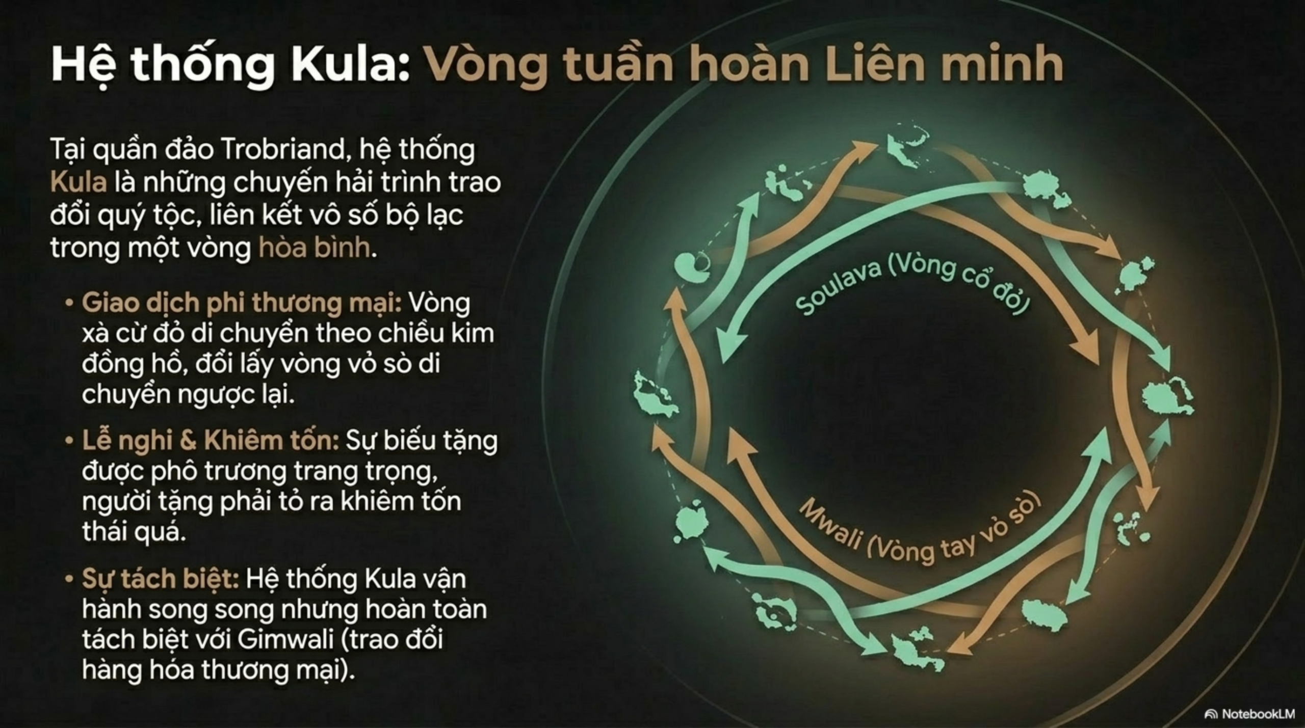 Slide Tóm tắt 8
