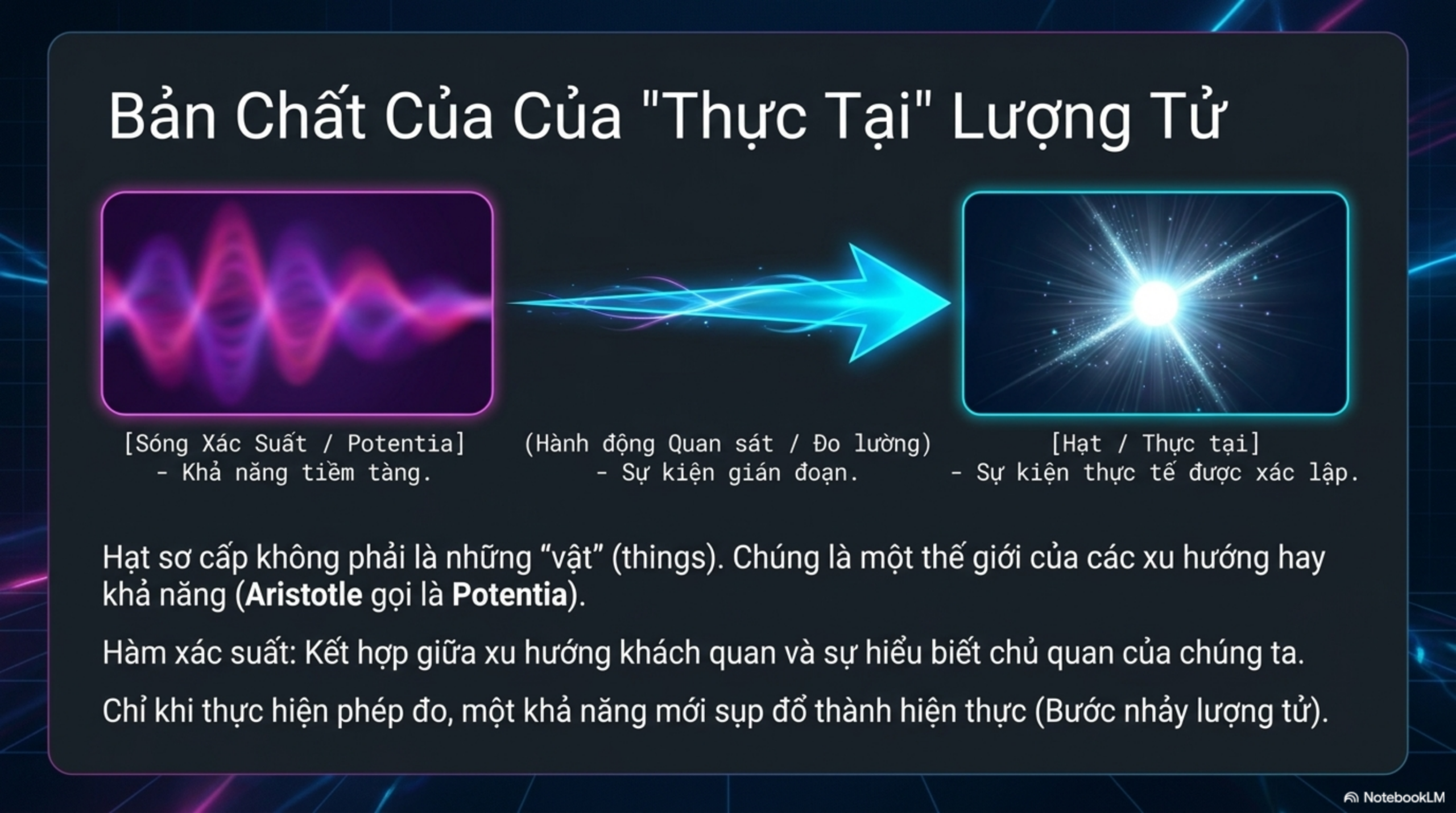 Slide Tóm tắt 8