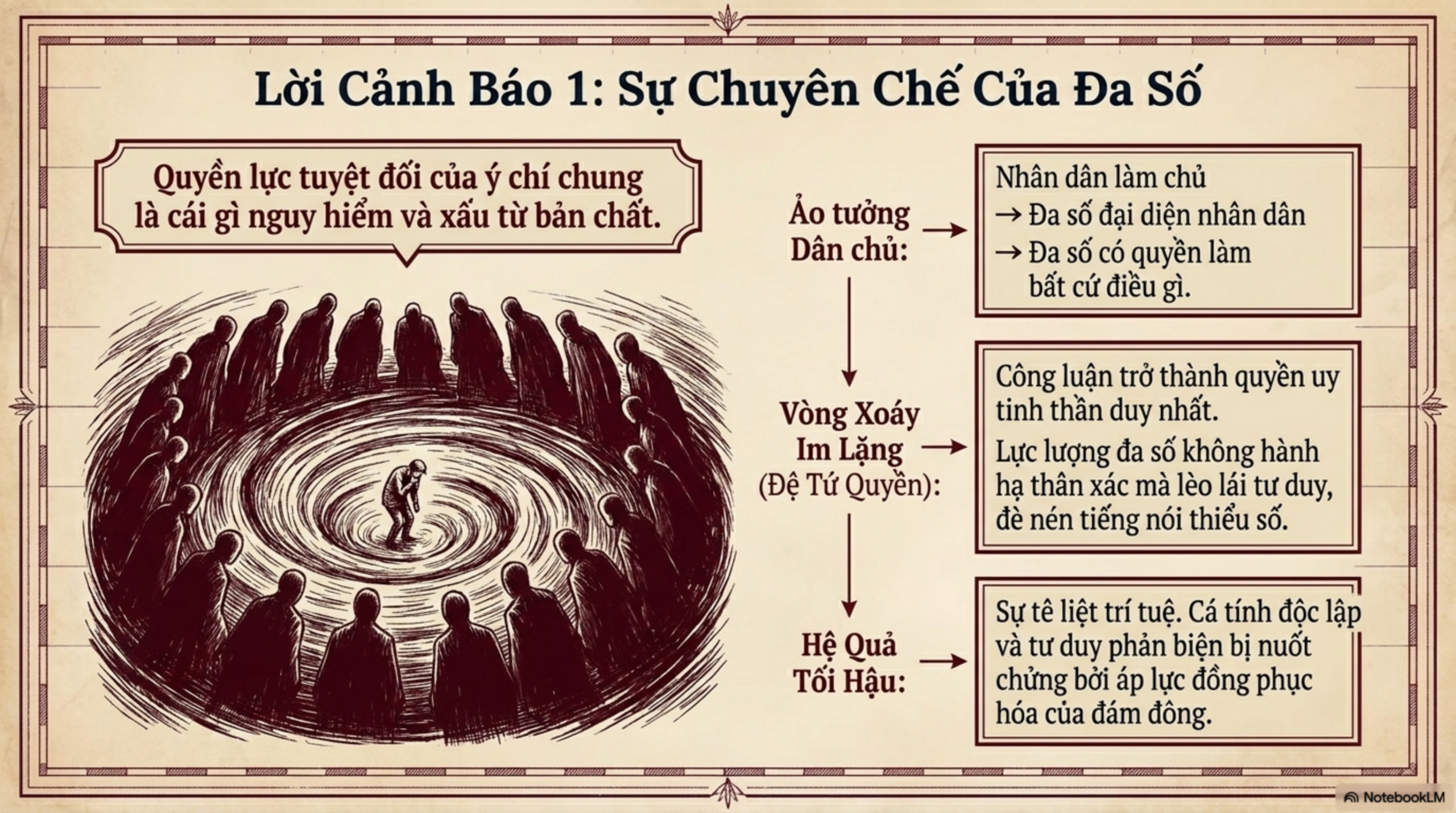 Slide Tóm tắt 9