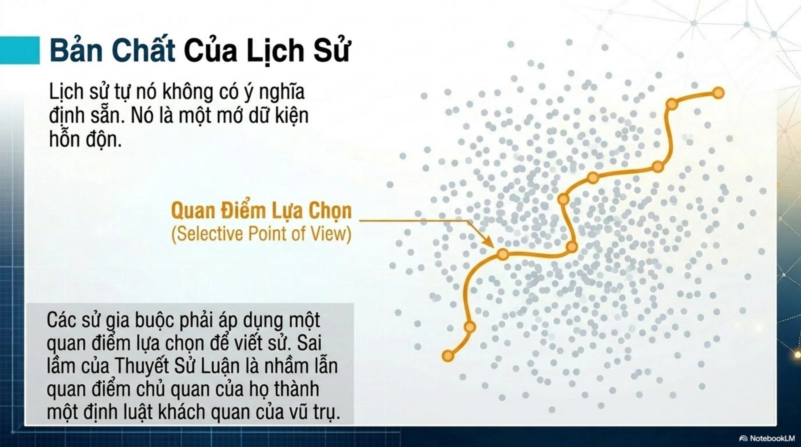 Slide Tóm tắt 11