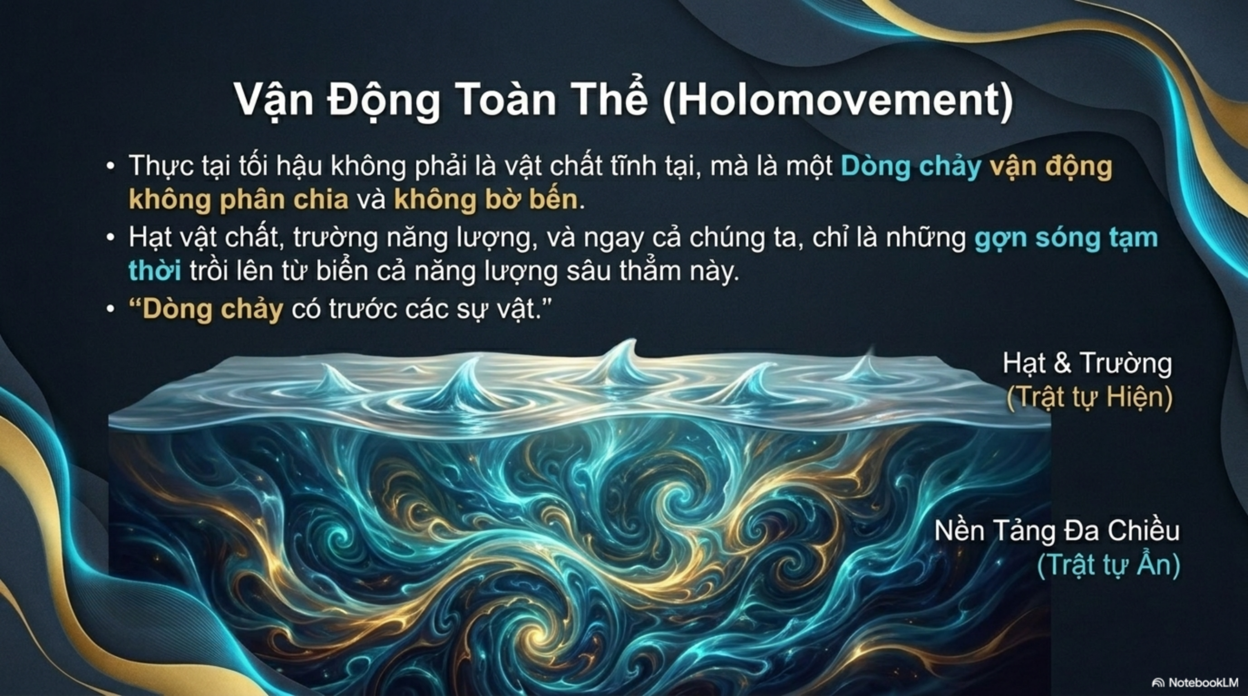 Slide Tóm tắt 12