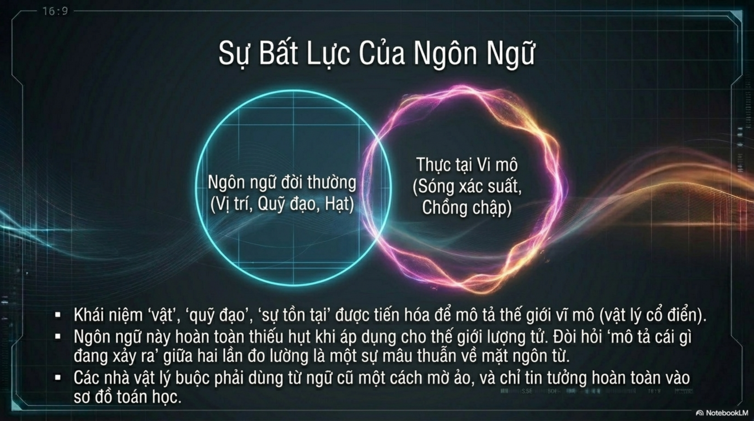 Slide Tóm tắt 13