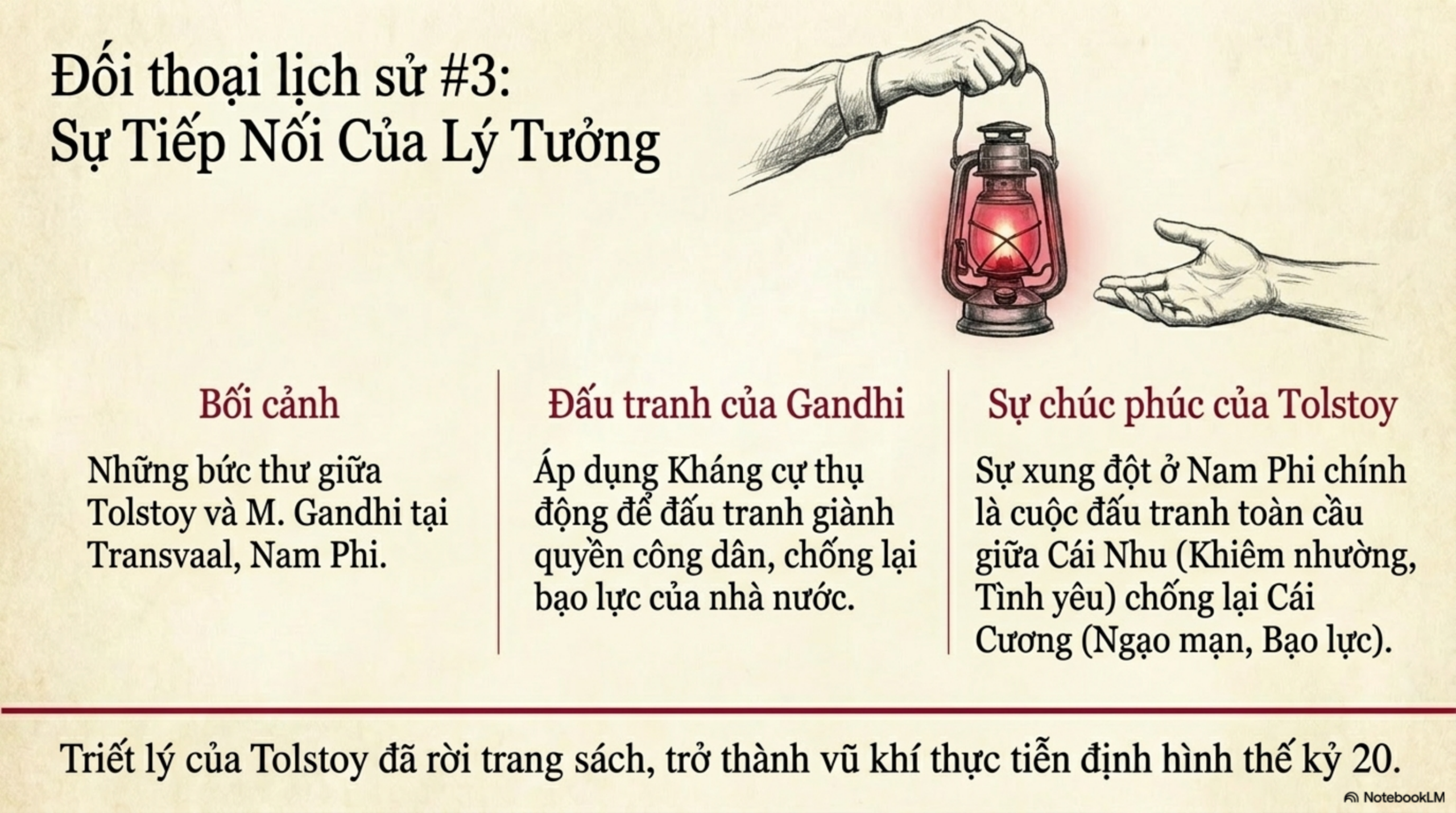 Slide Tóm tắt 13