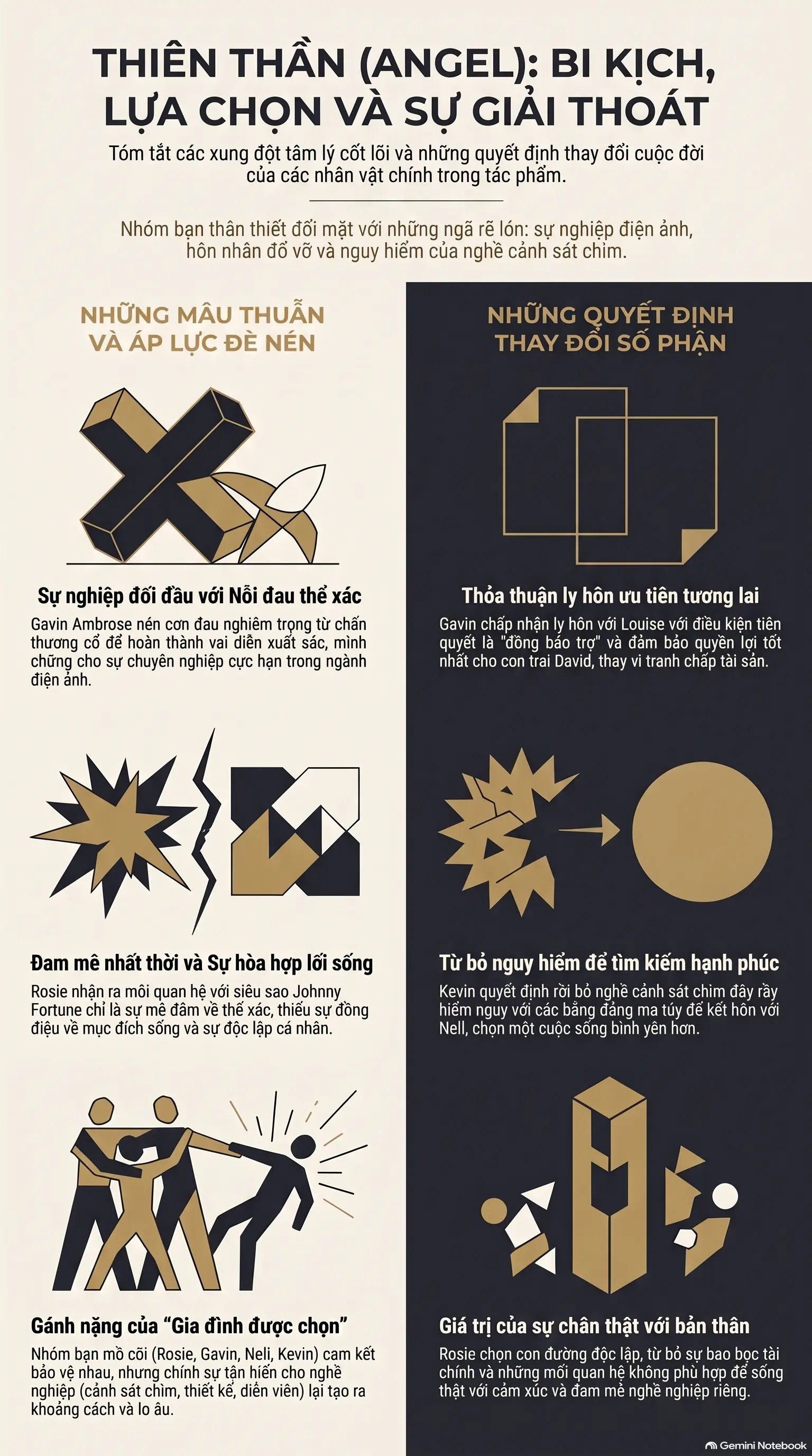 Infographic - 