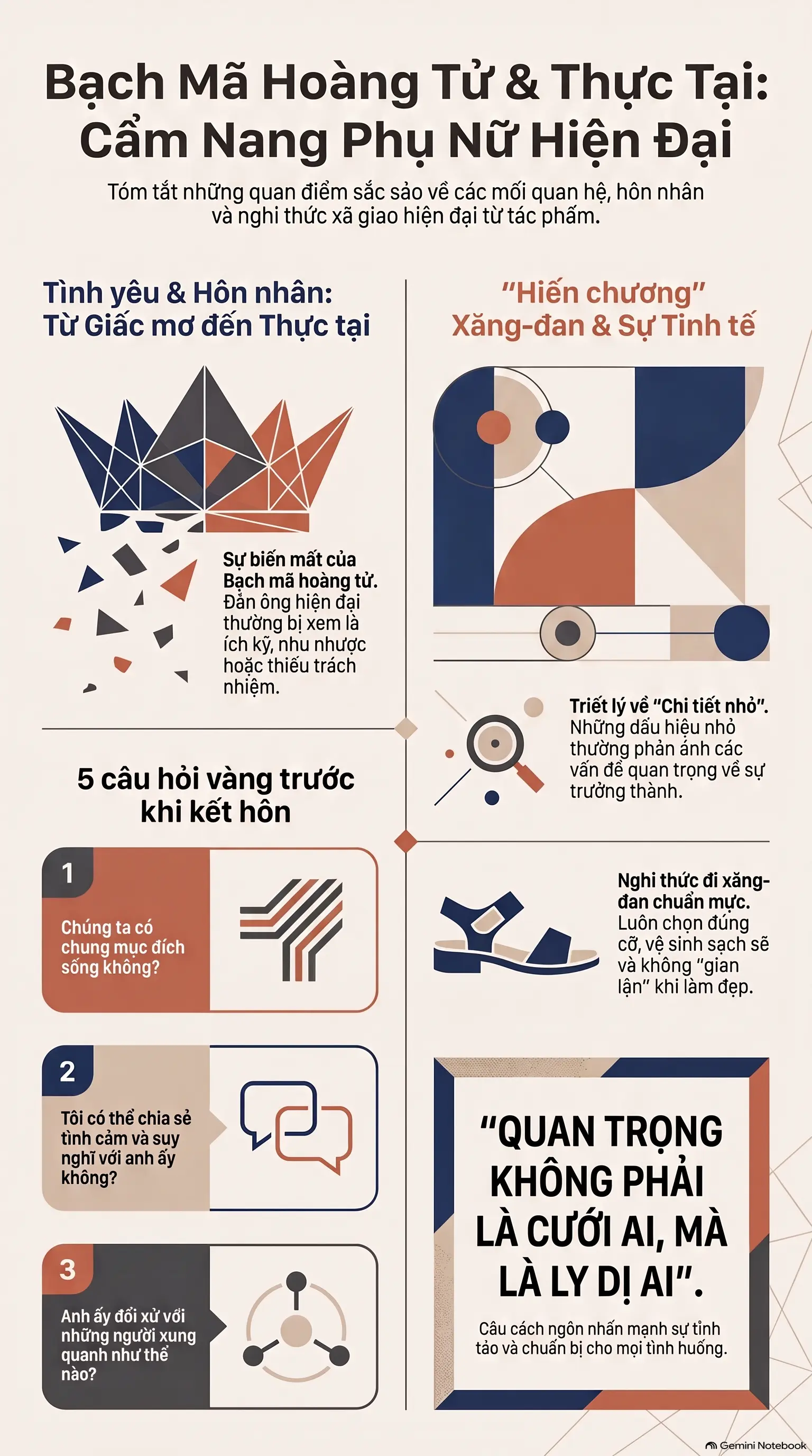 Infographic - 
