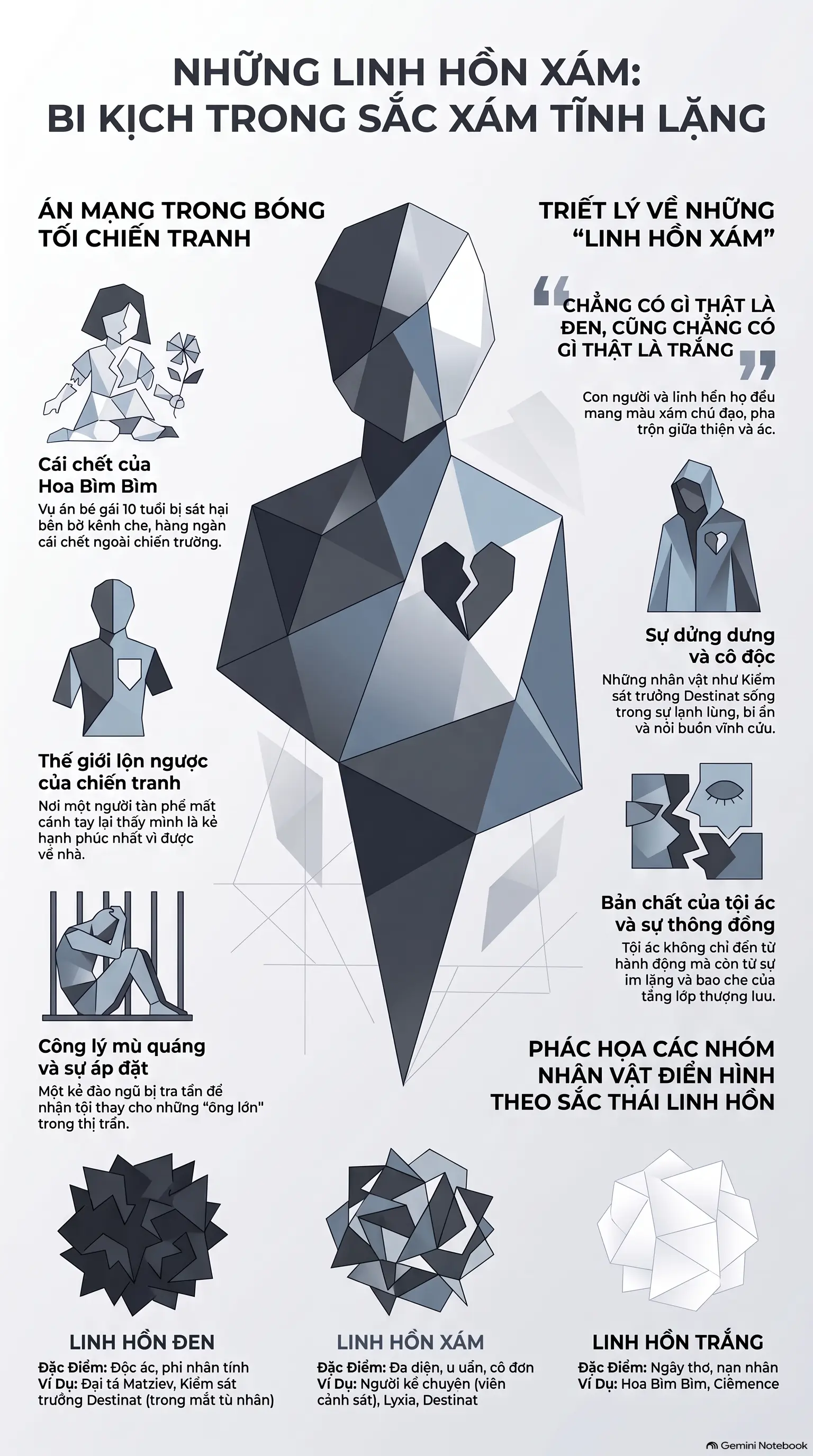 Infographic - Những linh hồn xám: Bản giao hưởng của những sắc màu nhập nhằng
