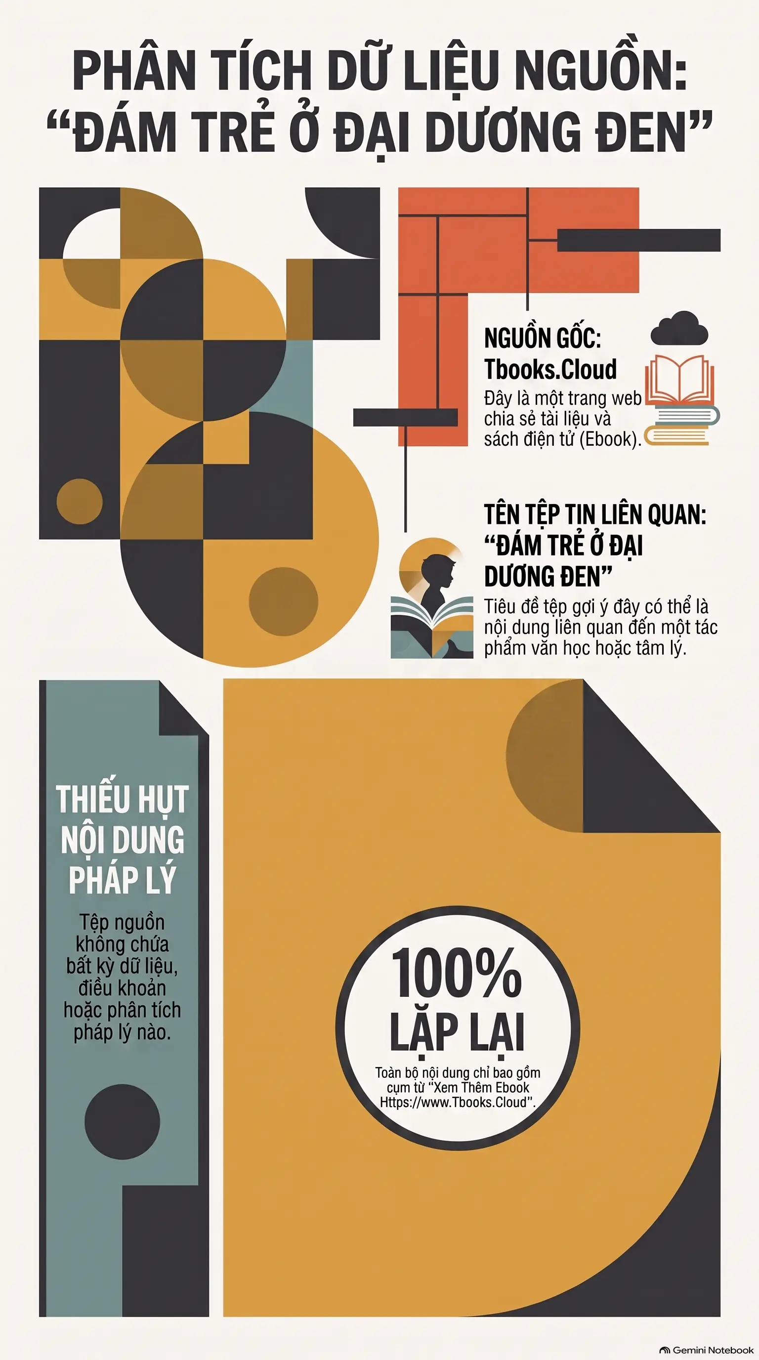 Infographic - Khám phá