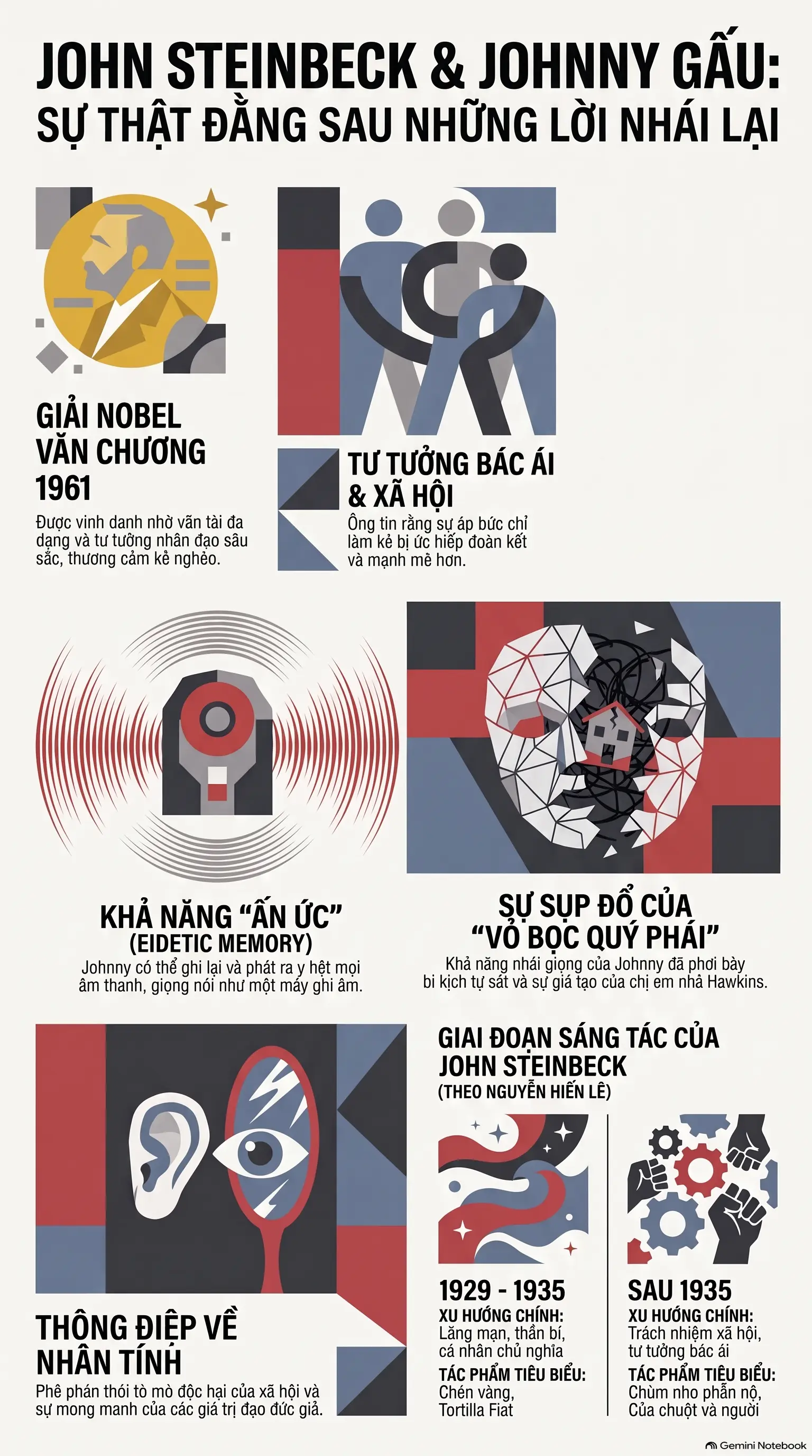 Infographic -