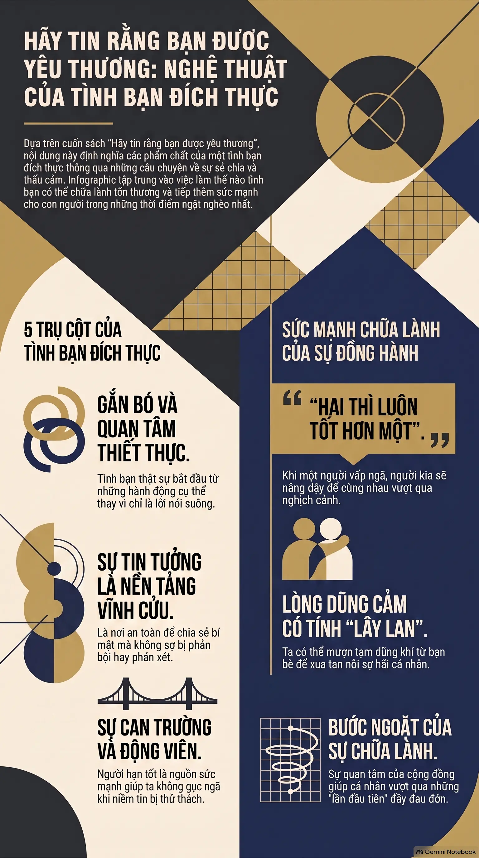 Infographic - Hãy tin rằng bạn được yêu thương: Những vòng tay sưởi ấm tâm hồn từ Mecobooks