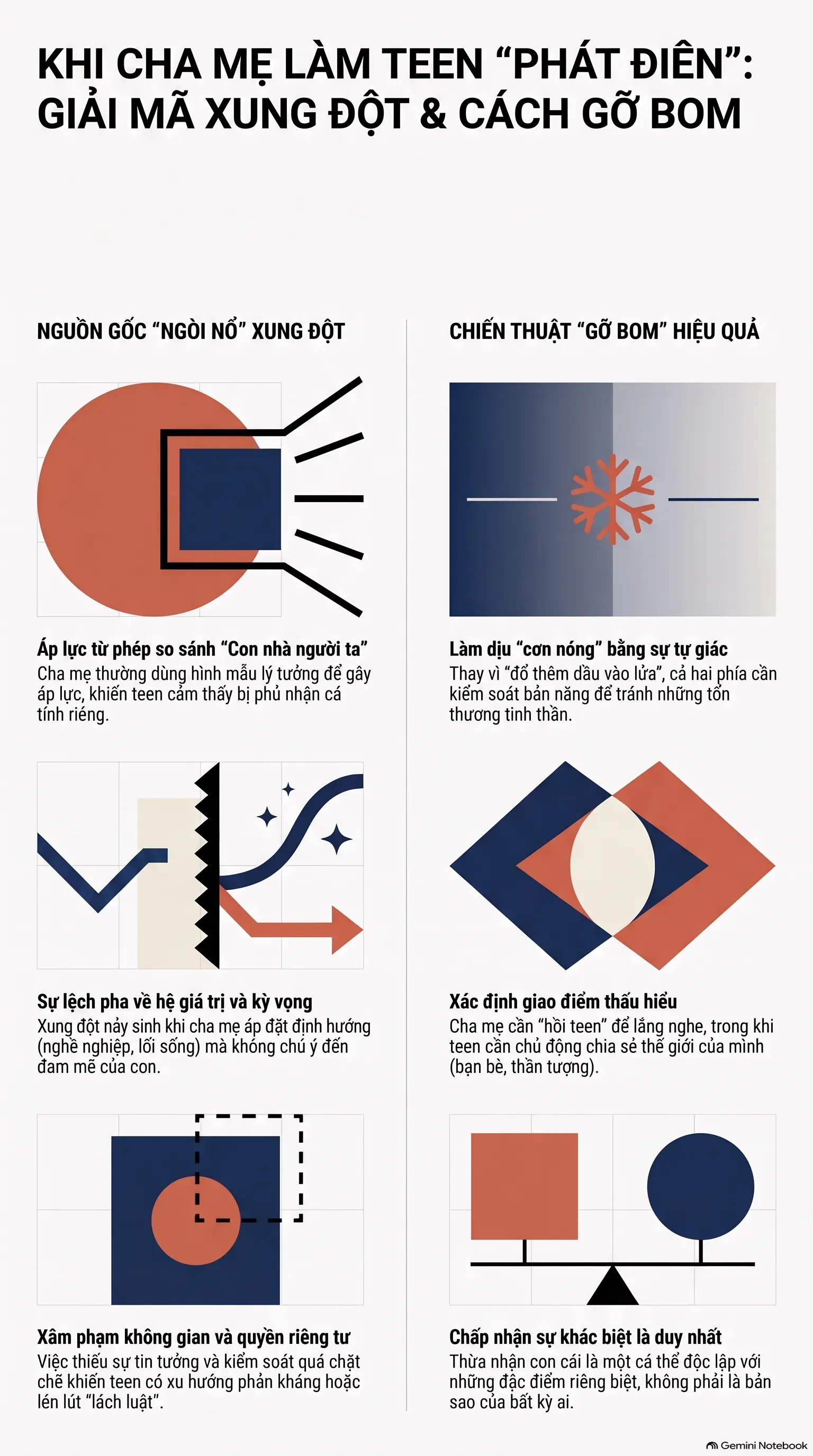 Infographic - [Review Sách] 