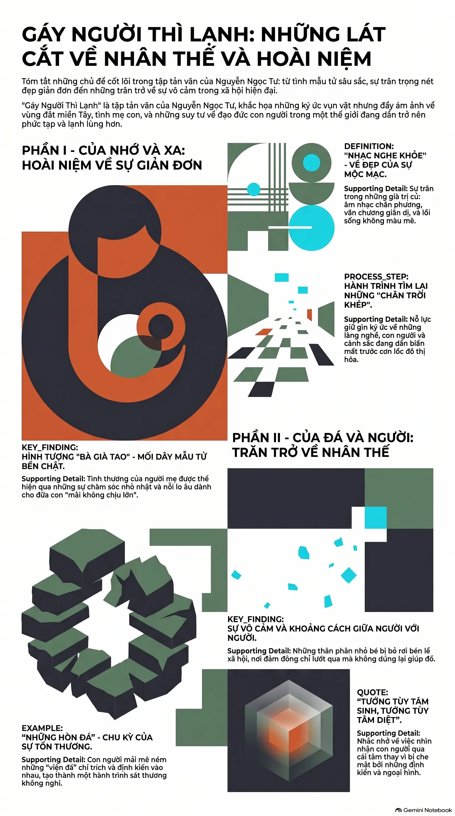 Infographic - Gáy Người Thì Lạnh: Nơi Những Mảnh Ký Ức Sưởi Ấm Tâm Hồn Tại Vũ Trụ Sách Mecobooks