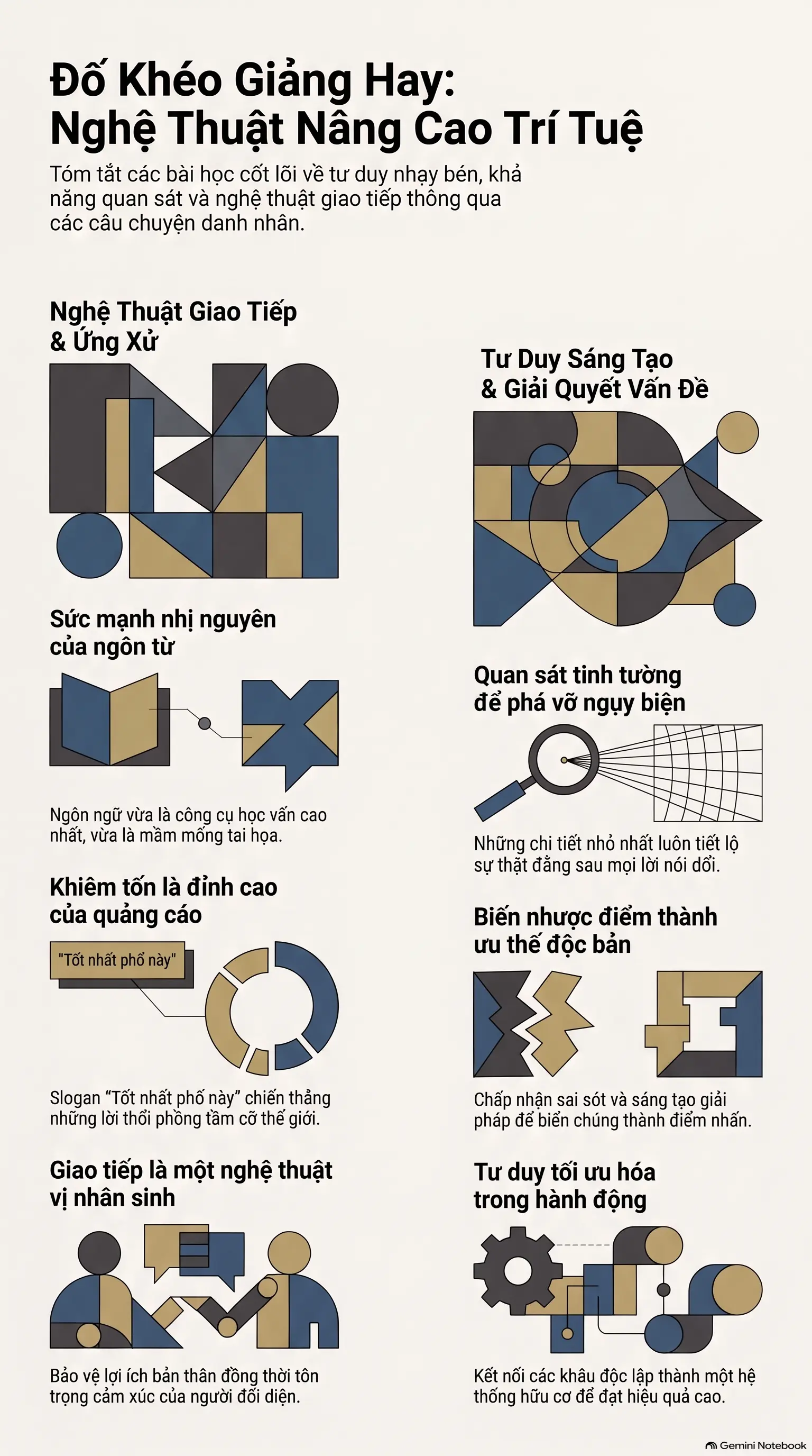 Infographic - Đố Khéo Giảng Hay: Khám Phá Nghệ Thuật Trí Tuệ Trong