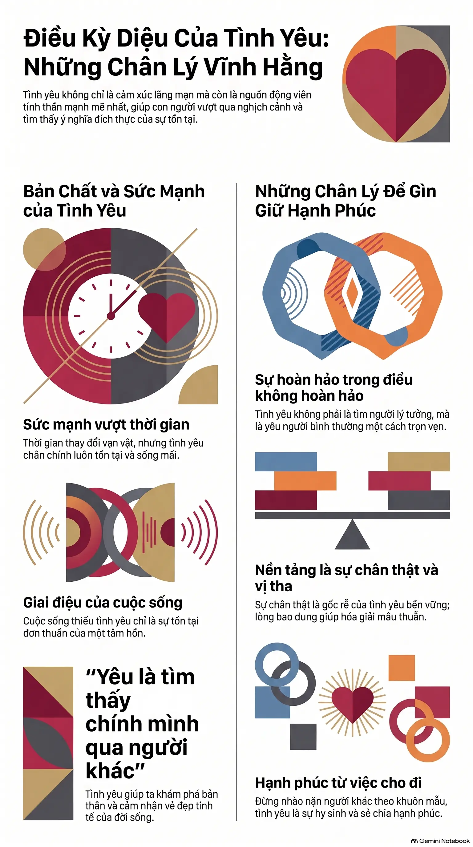 Infographic - Điều Kỳ Diệu Của Tình Yêu: Những Bản Nhạc Bất Tử Từ Vũ Trụ Sách Mecobooks