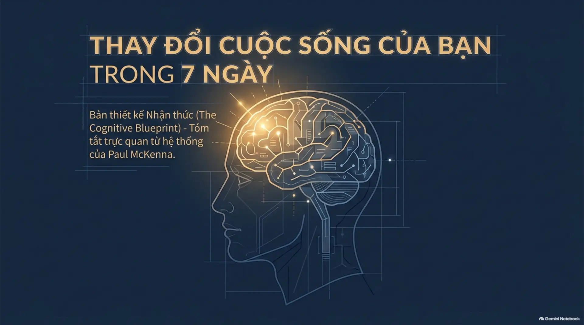 Slide Tóm tắt 1 - [Mecobooks] Thay Đổi Cuộc Sống Trong 7 Ngày: Bí Quyết Đánh Thức 