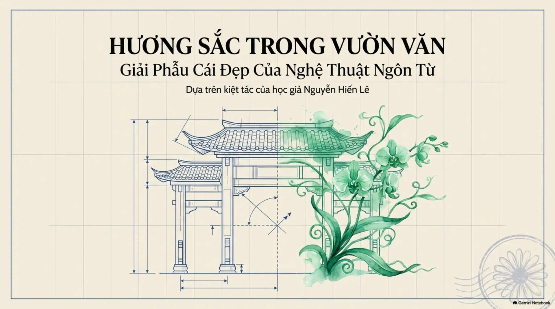 Slide Tóm tắt 1 - [Hương Sắc Trong Vườn Văn] Nghệ Thuật Lĩnh Hội Cái Đẹp Trong Văn Chương Cùng Nguyễn Hiến Lê