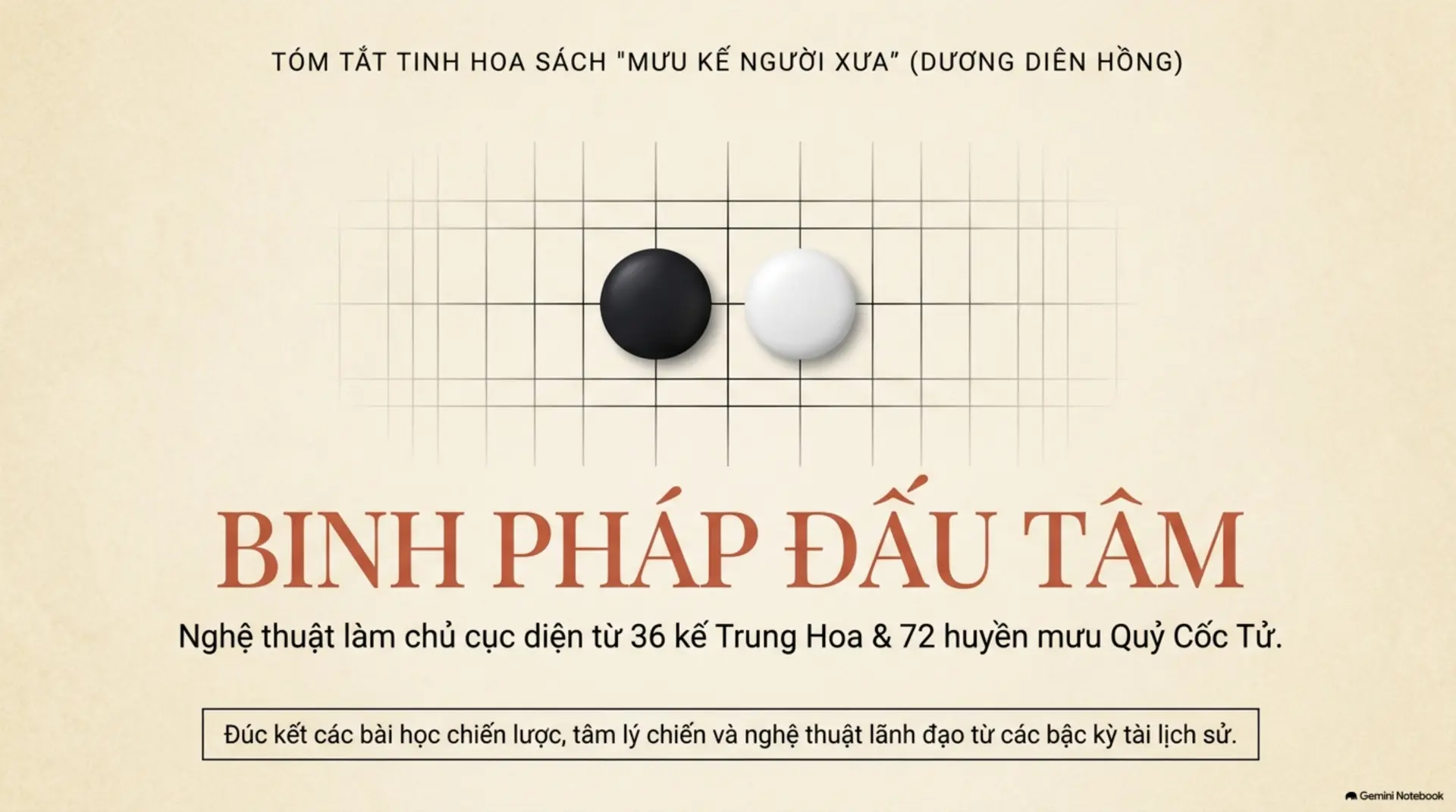 Slide Tóm tắt 1 - Mưu Kế Người Xưa: Nghệ Thuật Dùng Trí Để Chế Ngự Sức Mạnh