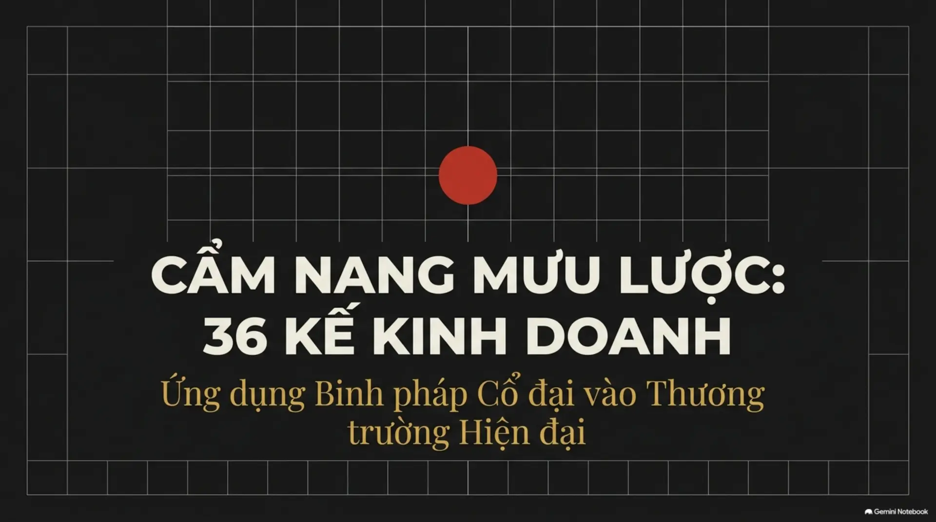 Slide Tóm tắt 1 - 36 Kế Trong Kinh Doanh: Biến Trí Tuệ Cổ Đại Thành Nghệ Thuật Thắng Lợi Tại Mecobooks