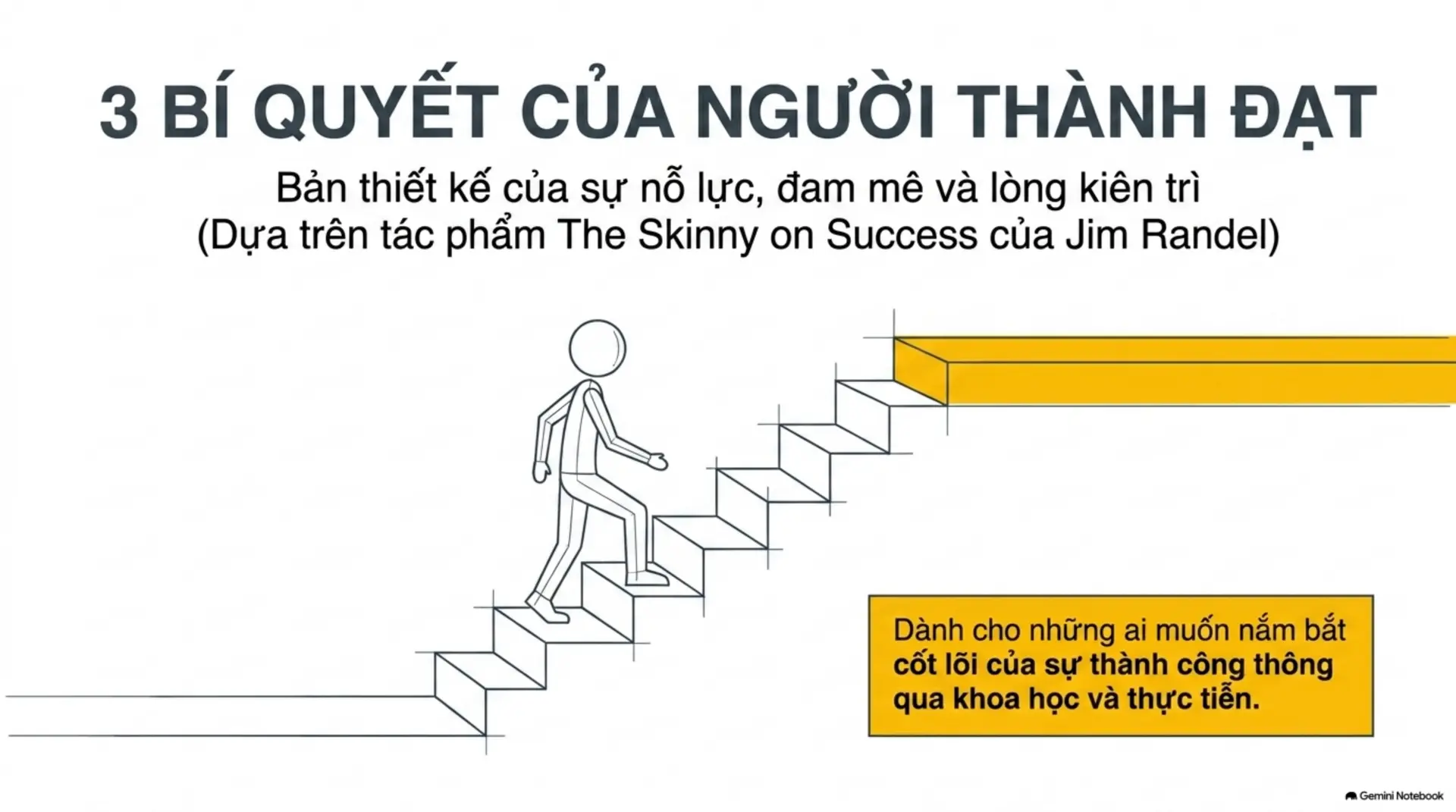 Slide Tóm tắt 1 - [Mecobooks] Billy và Beth: Giải mã 3 Bí Quyết 