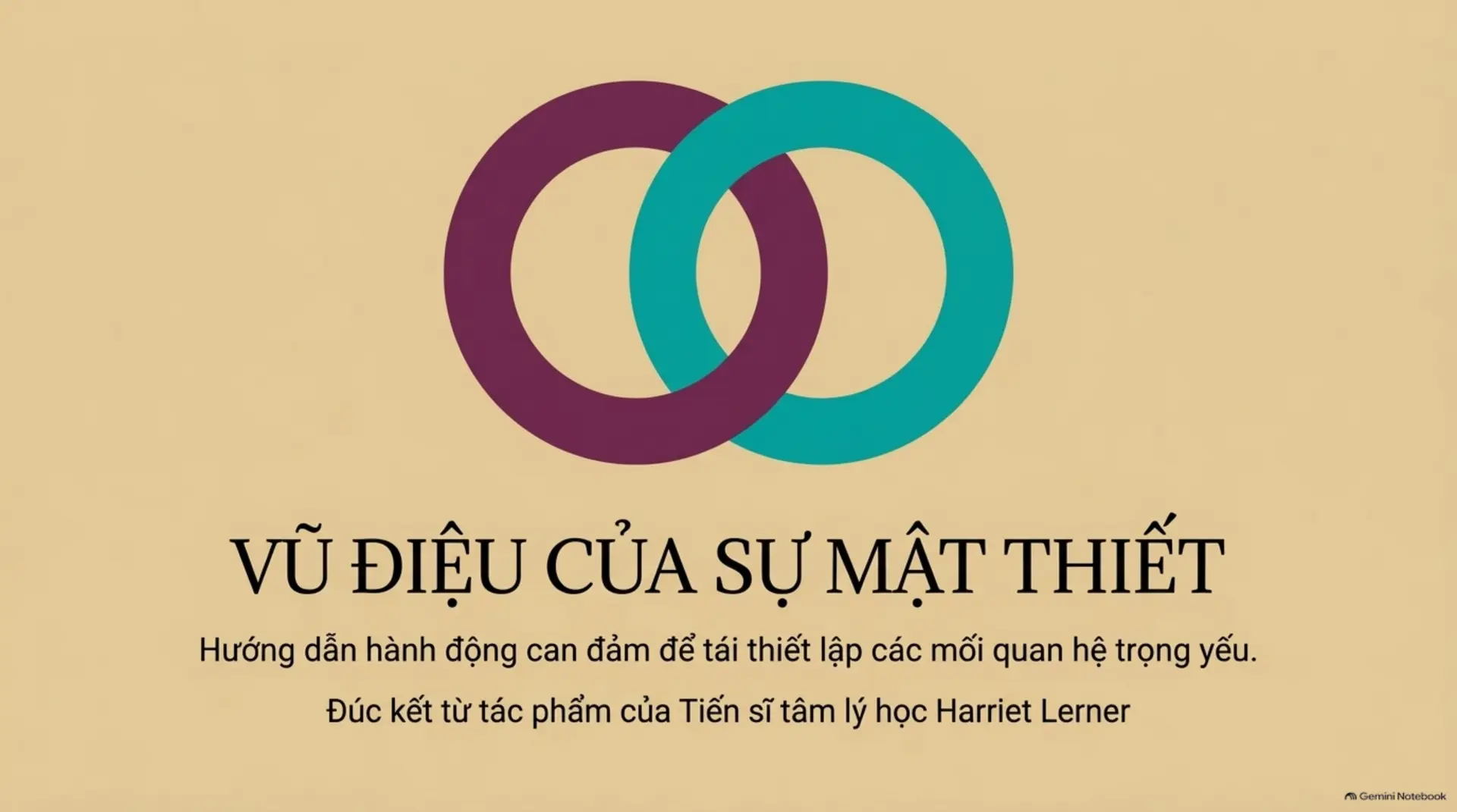 Slide Tóm tắt 1 - Vũ Điệu Của Sự Mật Thiết: Tìm Lại