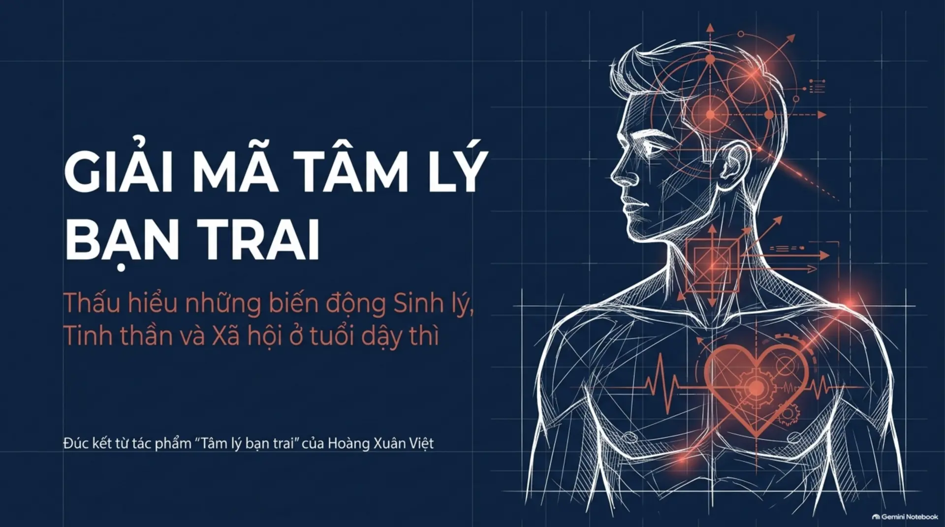 Slide Tóm tắt 1 - Giải Mã