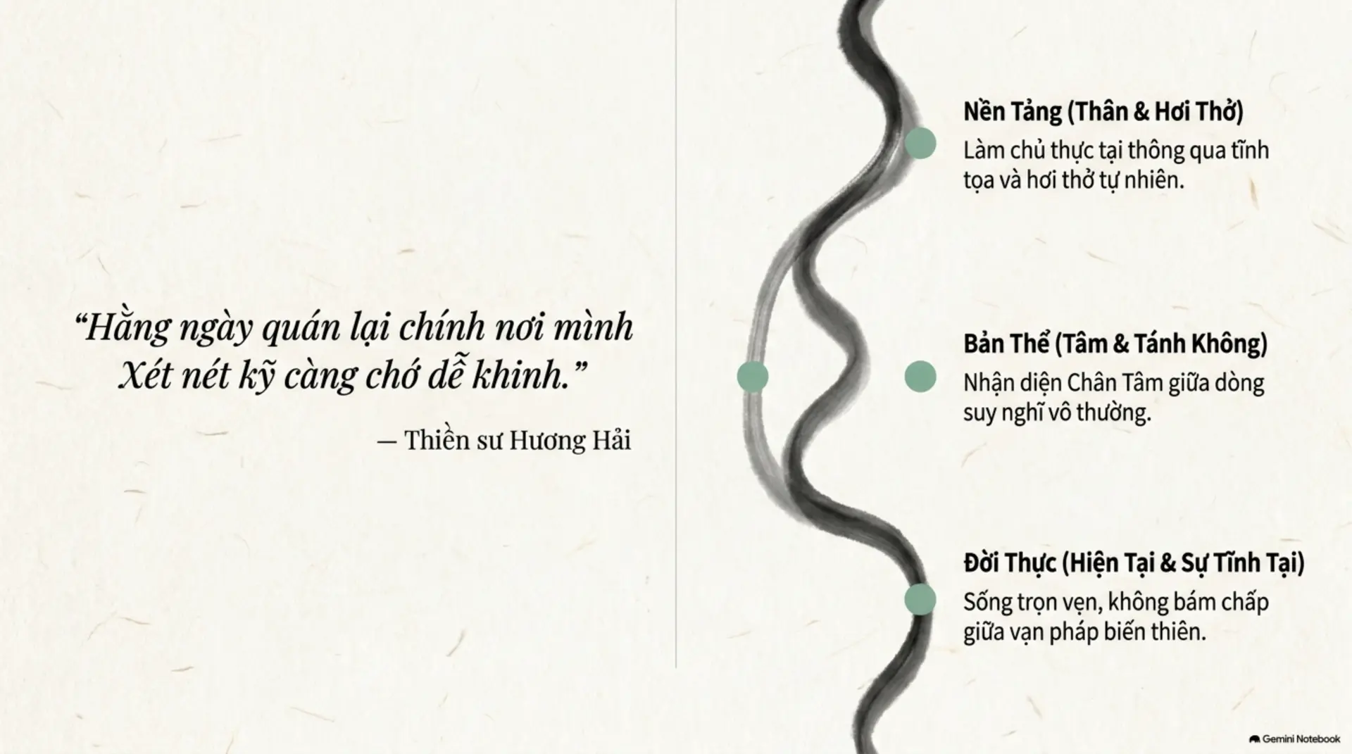 Slide Tóm tắt 2 - Tìm Lại Sự Bình An Giữa Đời Thường: Những Bài Học Vô Giá Từ Thiền Sư Việt Nam Xưa