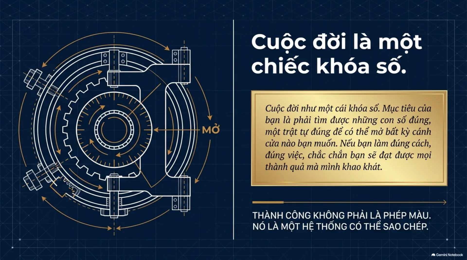Slide Tóm tắt 2 - Mở Khóa Tiềm Năng Vô Hạn: Những