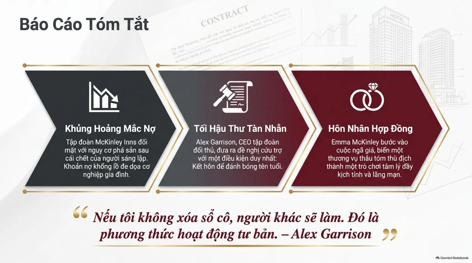 Slide Tóm tắt 2 - Review Sách: Cuộc Ngã Giá Của Nhà Tỷ Phú – Khi Tình Yêu Bắt Đầu Từ Một Bản Hợp Đồng Nghiệt Ngã
