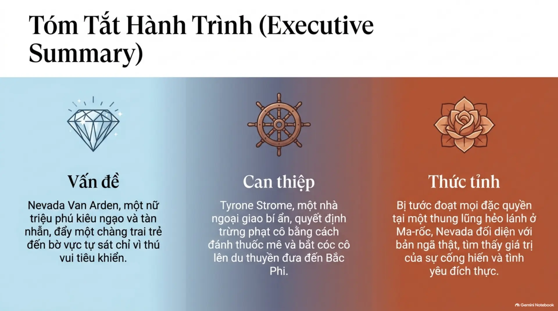 Slide Tóm tắt 2 - Mecobooks: Giải mã