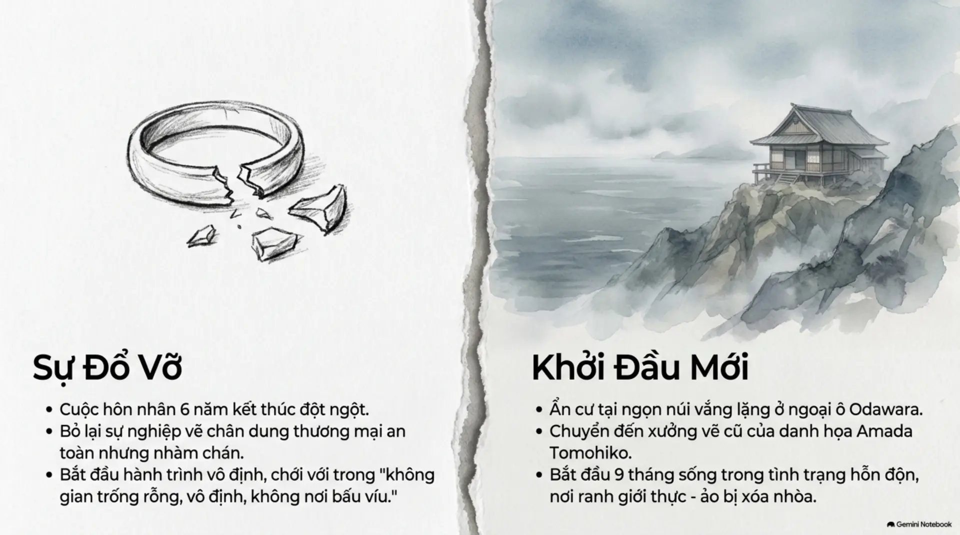 Slide Tóm tắt 2 - Giết Chỉ Huy Đội Kỵ Sĩ: Hành Trình Tìm Lại Bản Ngã Giữa Những Mảng Màu Vô Diện