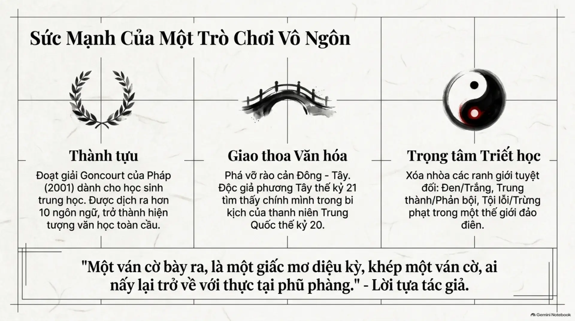 Slide Tóm tắt 2 - Thiếu Nữ Đánh Cờ Vây: Ván Cờ Sinh Tử Giữa Lòng Cuộc Chiến
