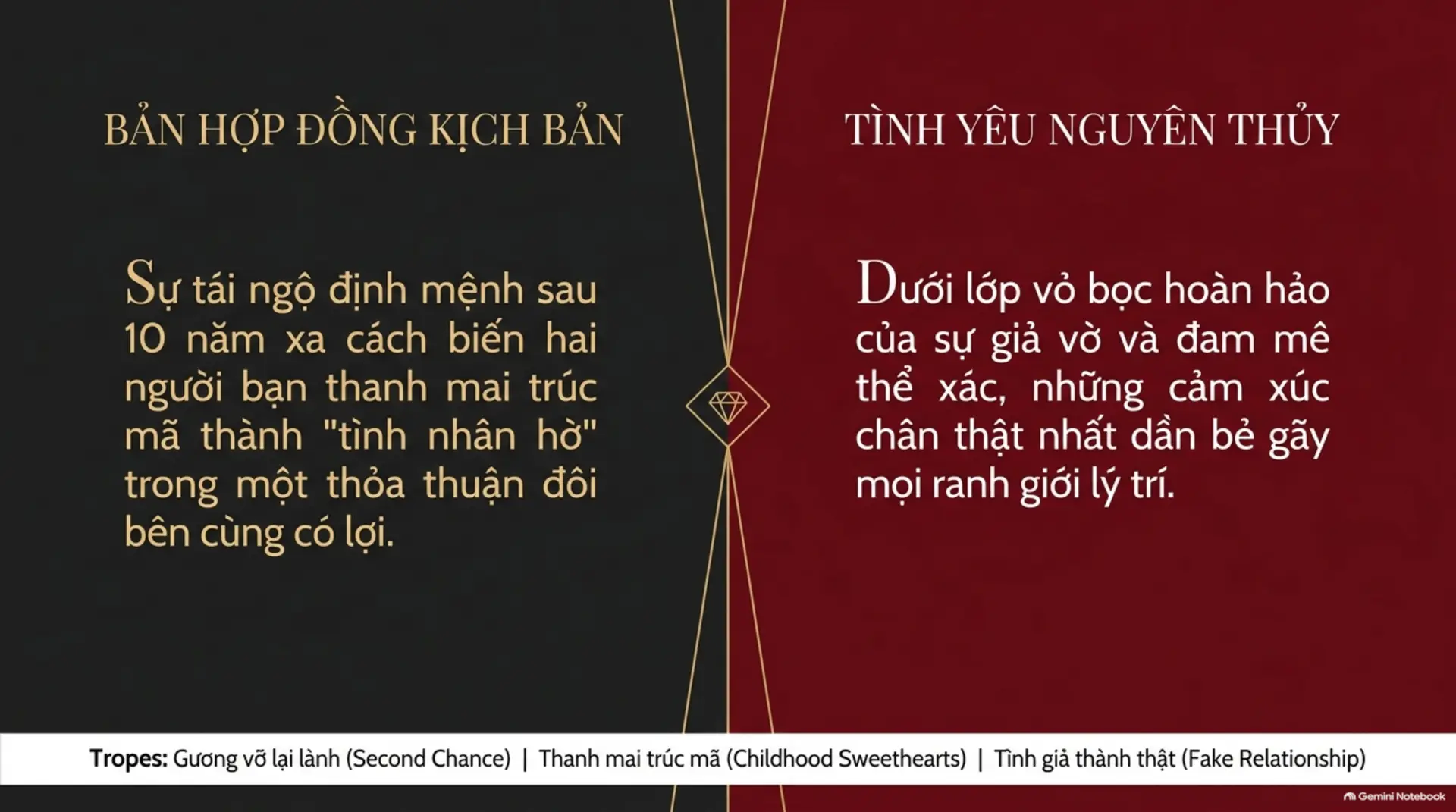 Slide Tóm tắt 2 - [Blog Post] Tình Nhân Trọn Gói: Khi Mối Tình Đầu Trở Lại Với Sức Hút Không Thể Cưỡng Lại