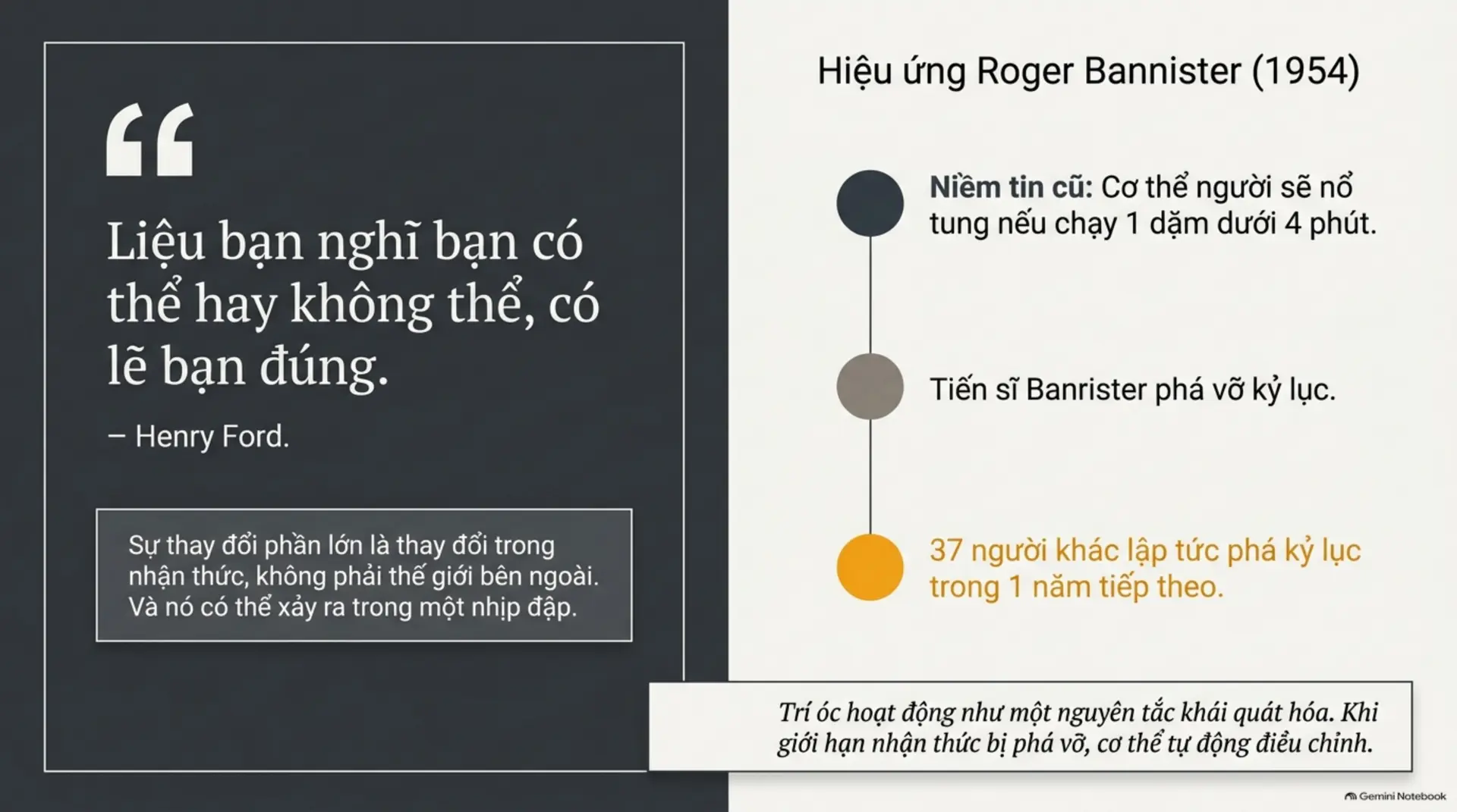 Slide Tóm tắt 2 - [Mecobooks] Thay Đổi Cuộc Sống Trong 7 Ngày: Bí Quyết Đánh Thức 