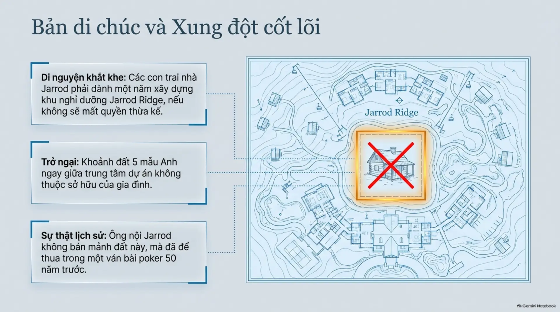 Slide Tóm tắt 2 - [Mecobooks] Khi Tình Yêu Là Ván Cược Cuối Cùng: Review 