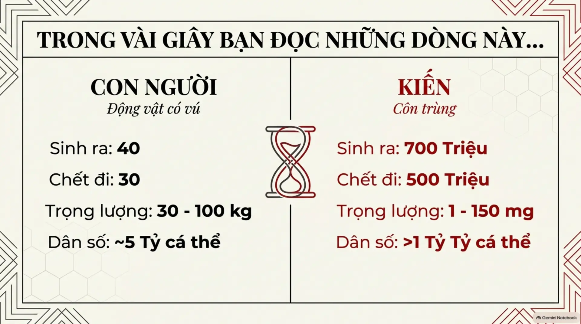 Slide Tóm tắt 2 - KHÁM PHÁ VŨ TRỤ