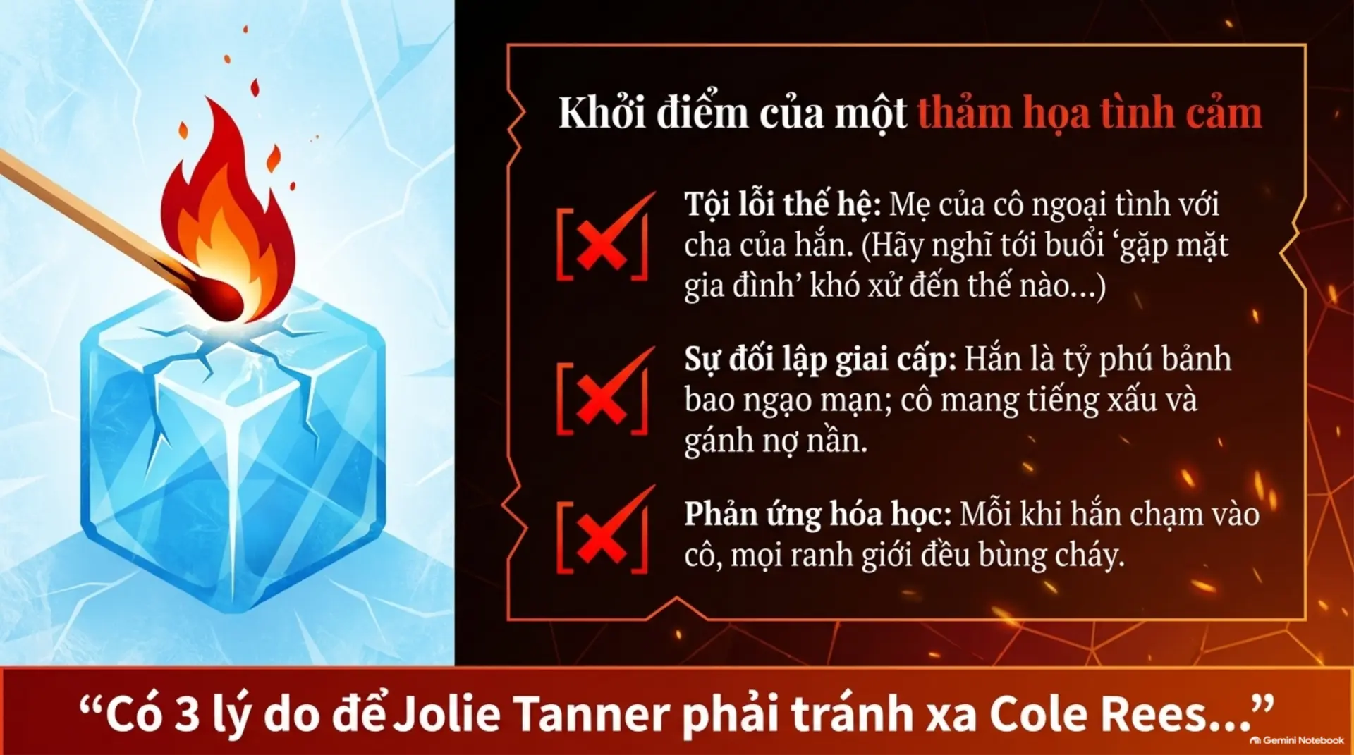 Slide Tóm tắt 2 - Người Đàn Ông Đáng Ghét: Khi Hận Thù Và Đam Mê Giao Thoa Giữa Bão Tuyết