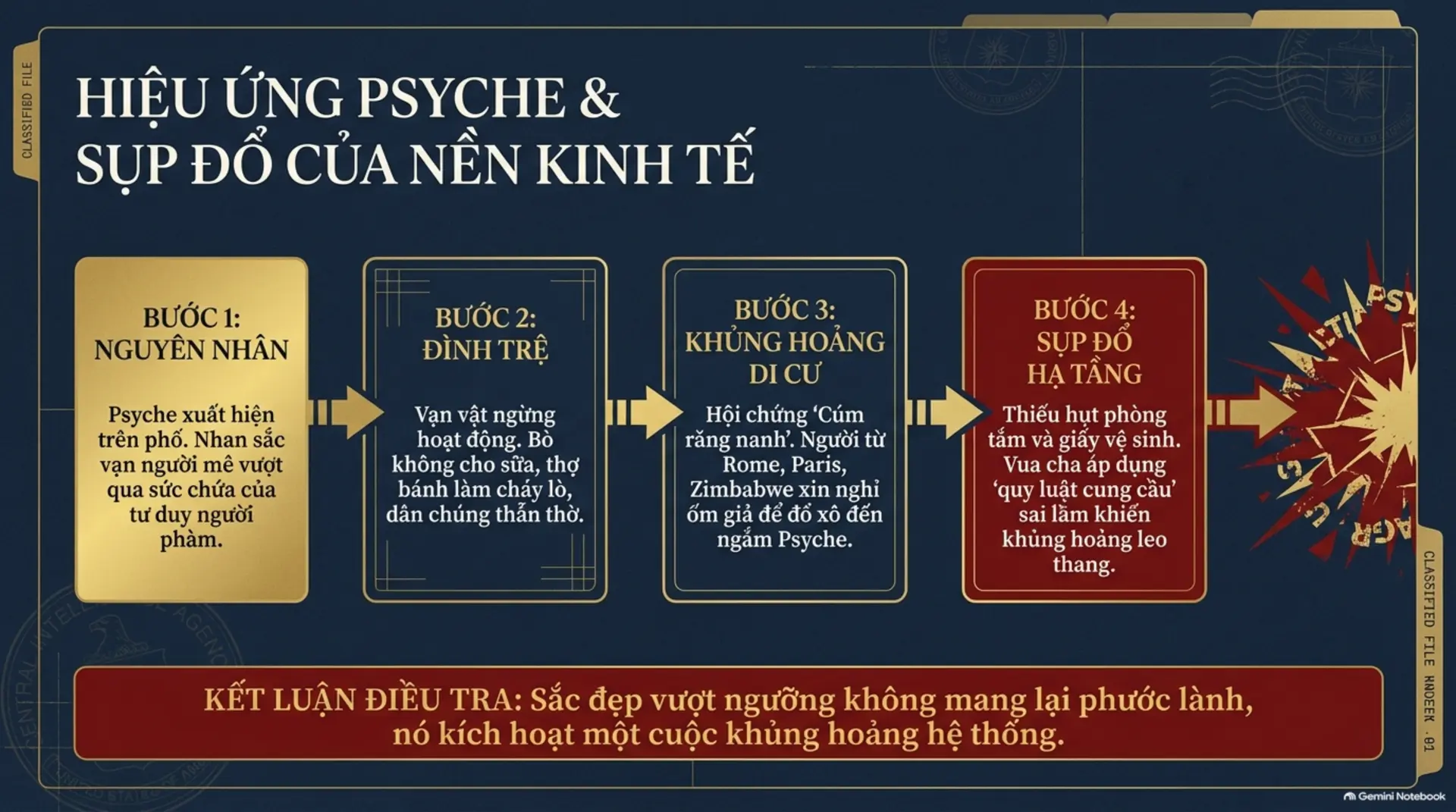 Slide Tóm tắt 2 - Review Sách