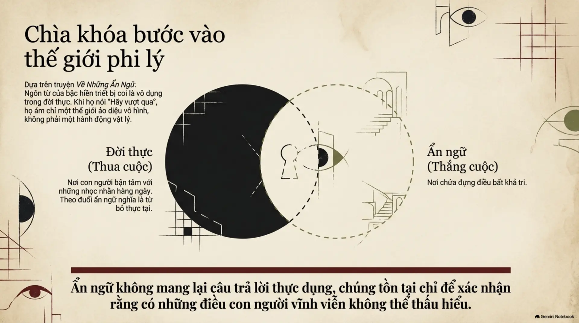 Slide Tóm tắt 2 - Khám Phá Thế Giới Phi Lý Của Franz Kafka: Những Bài Học Về Sự Tồn Tại Tại Mecobooks